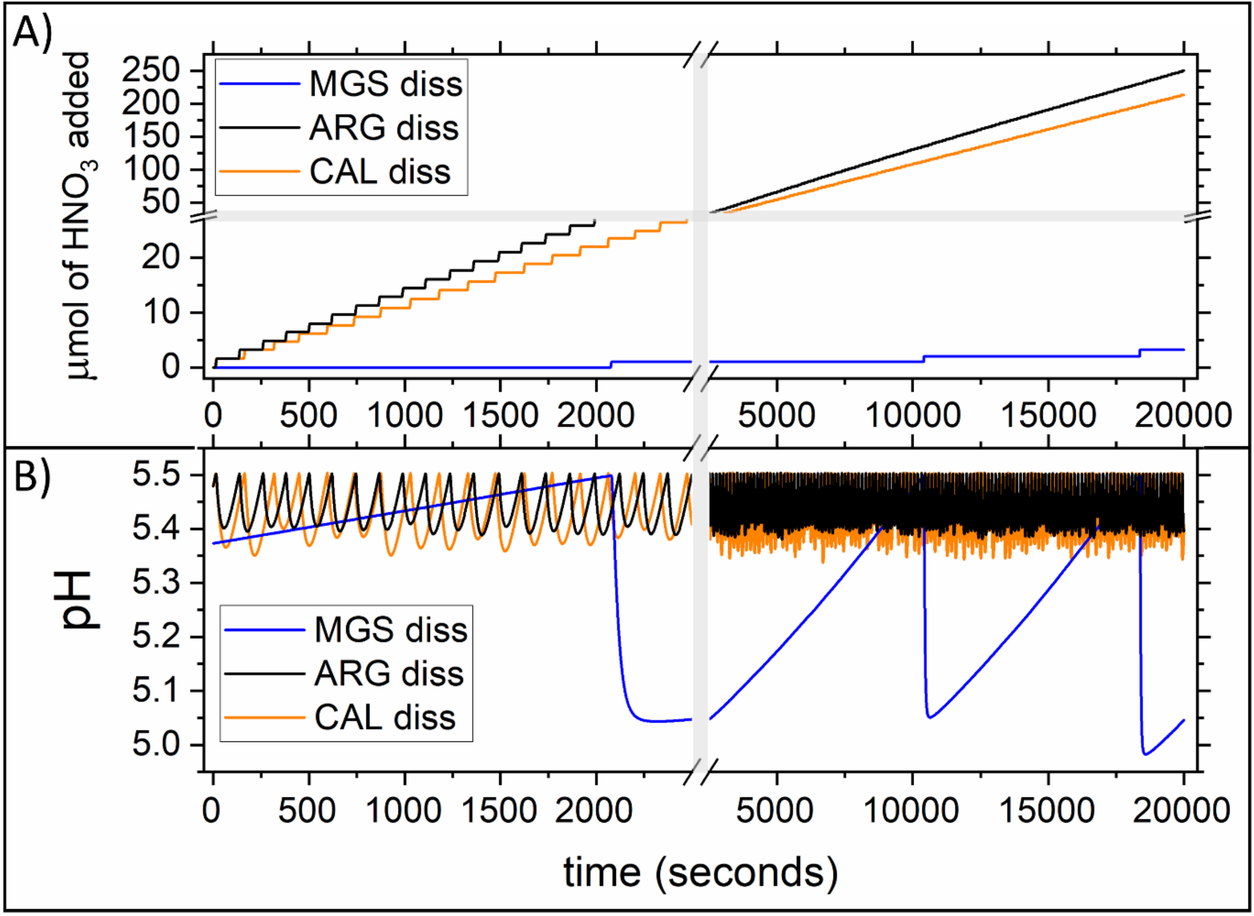 Minerals 11 00415 g002