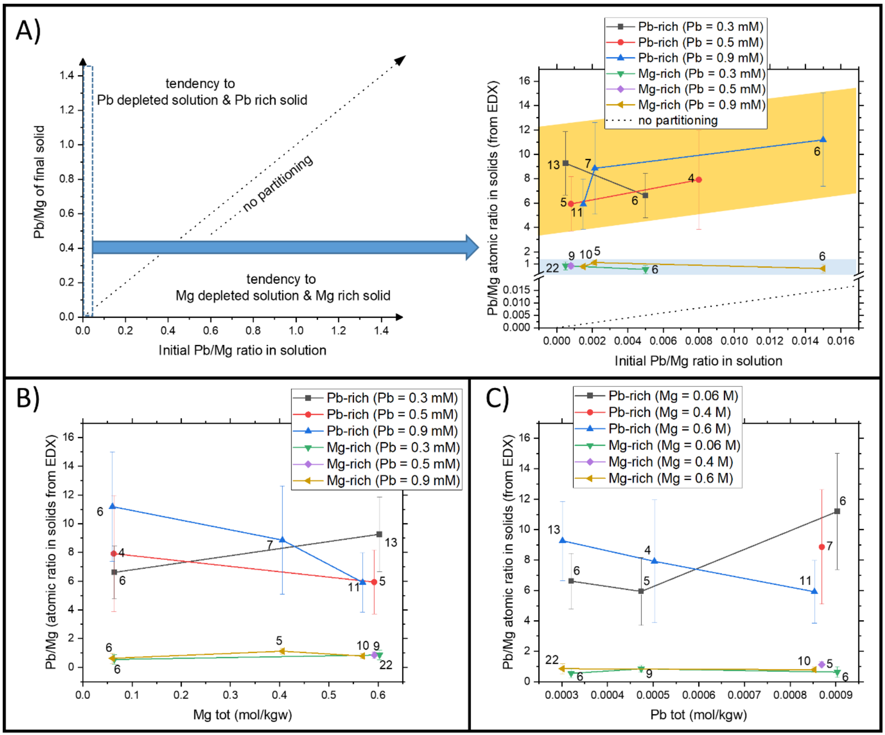 Minerals 11 00415 g005