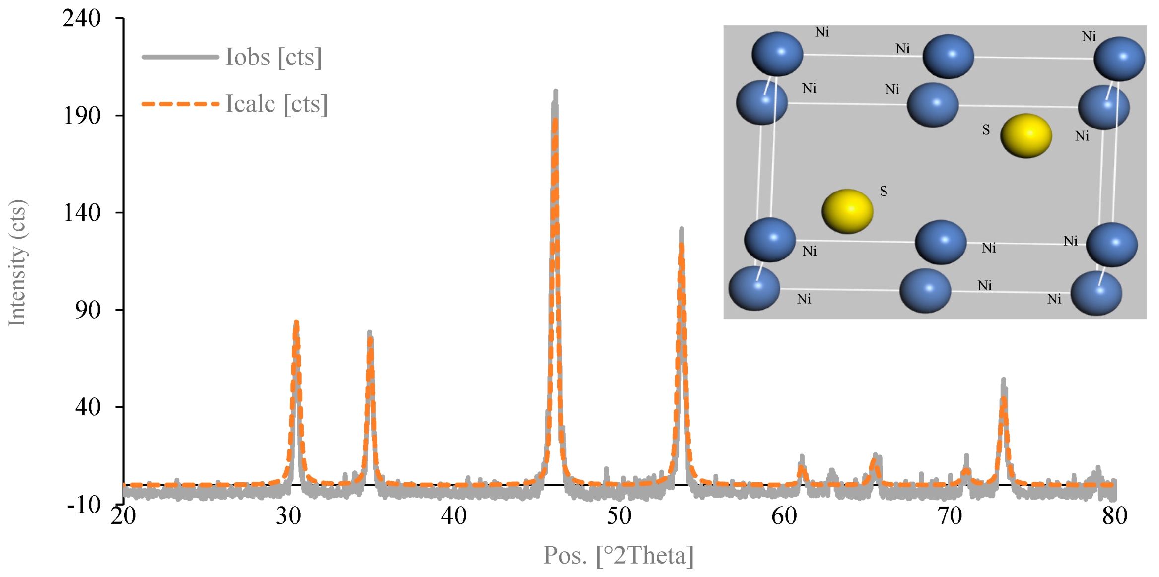 Minerals 11 00419 g002