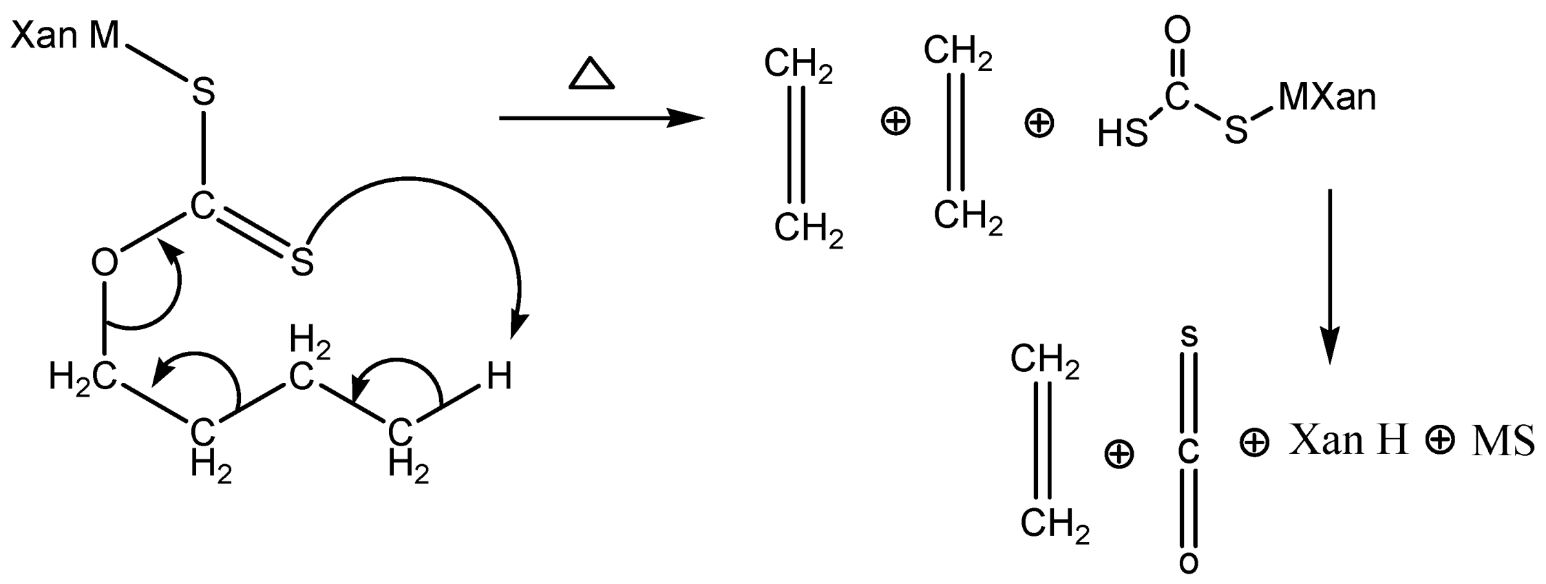 Minerals 11 00419 g004