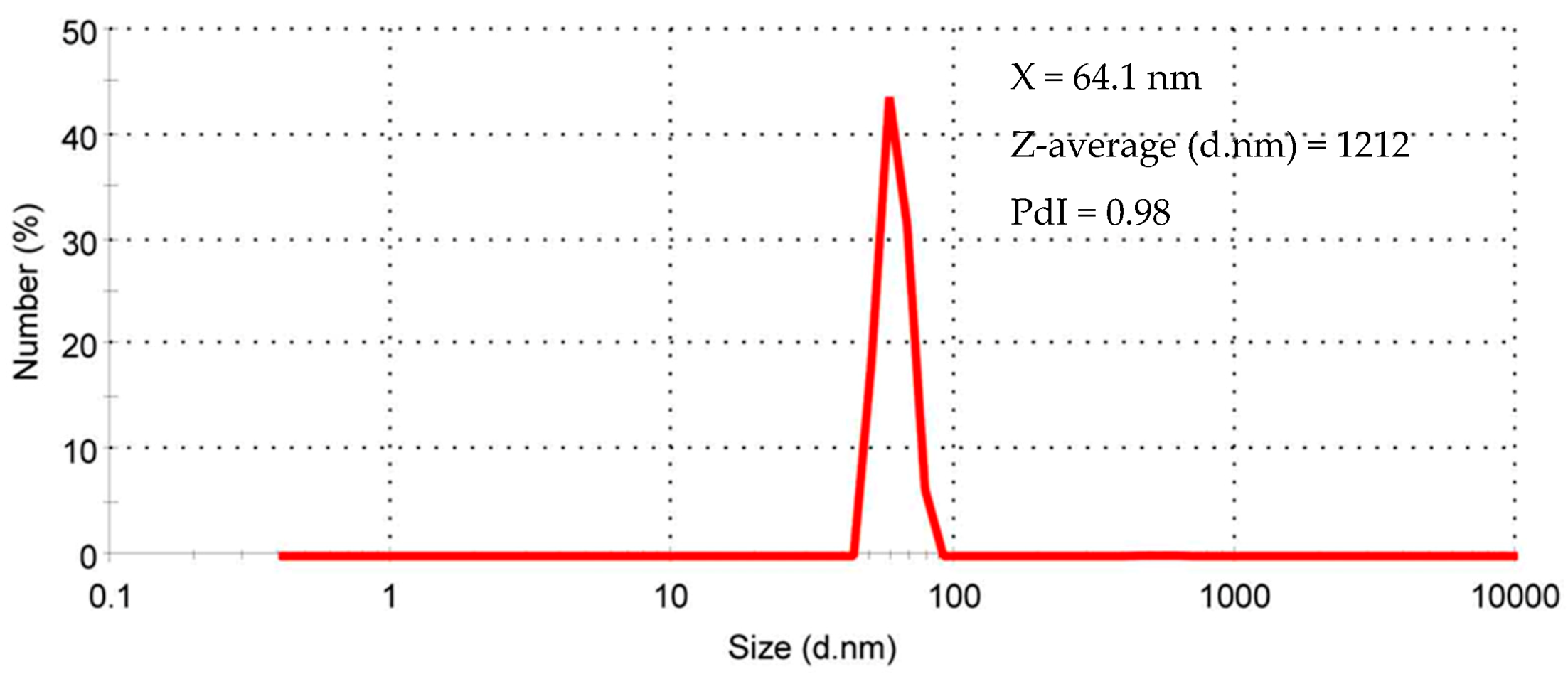 Minerals 11 00419 g008