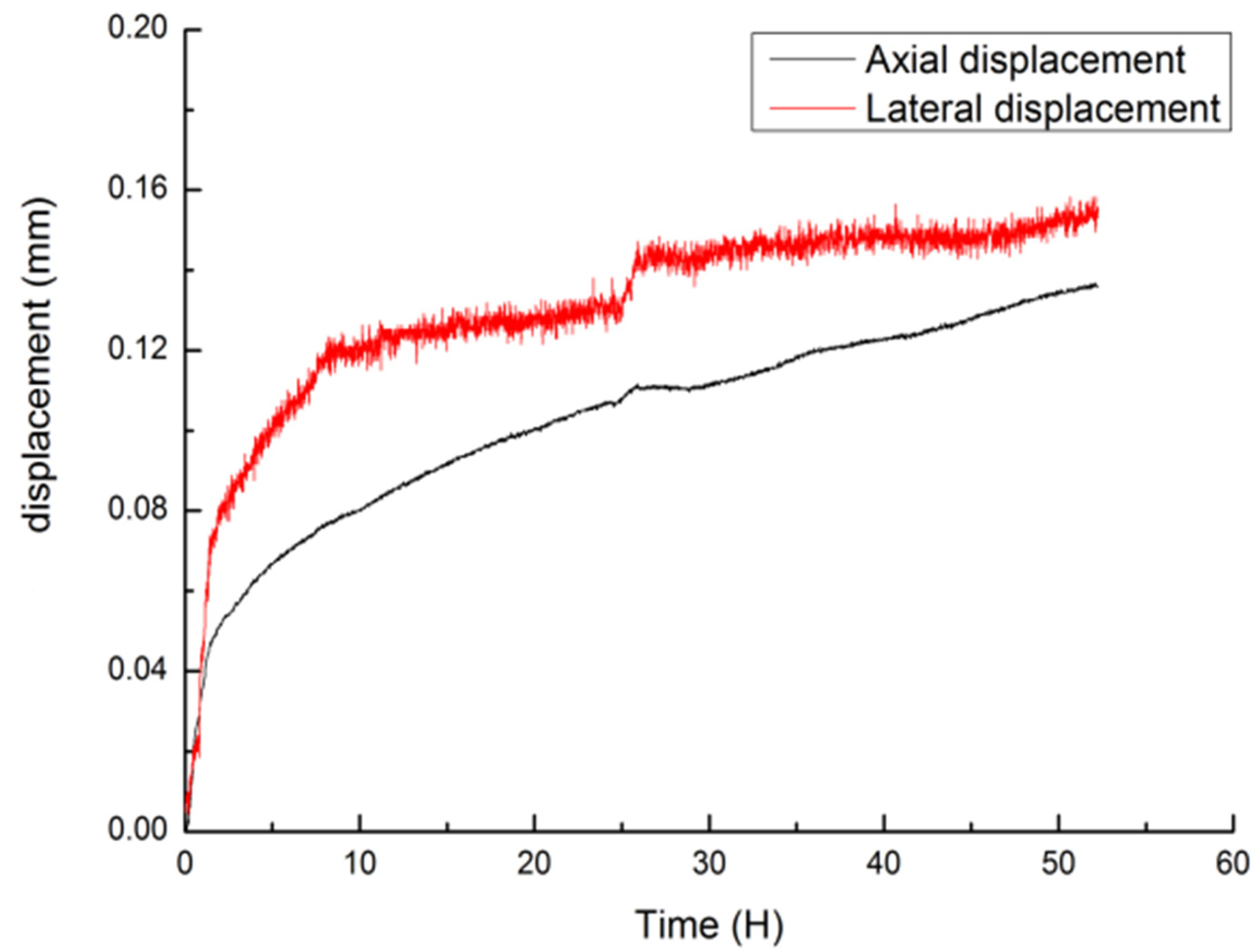 Minerals 11 00423 g006