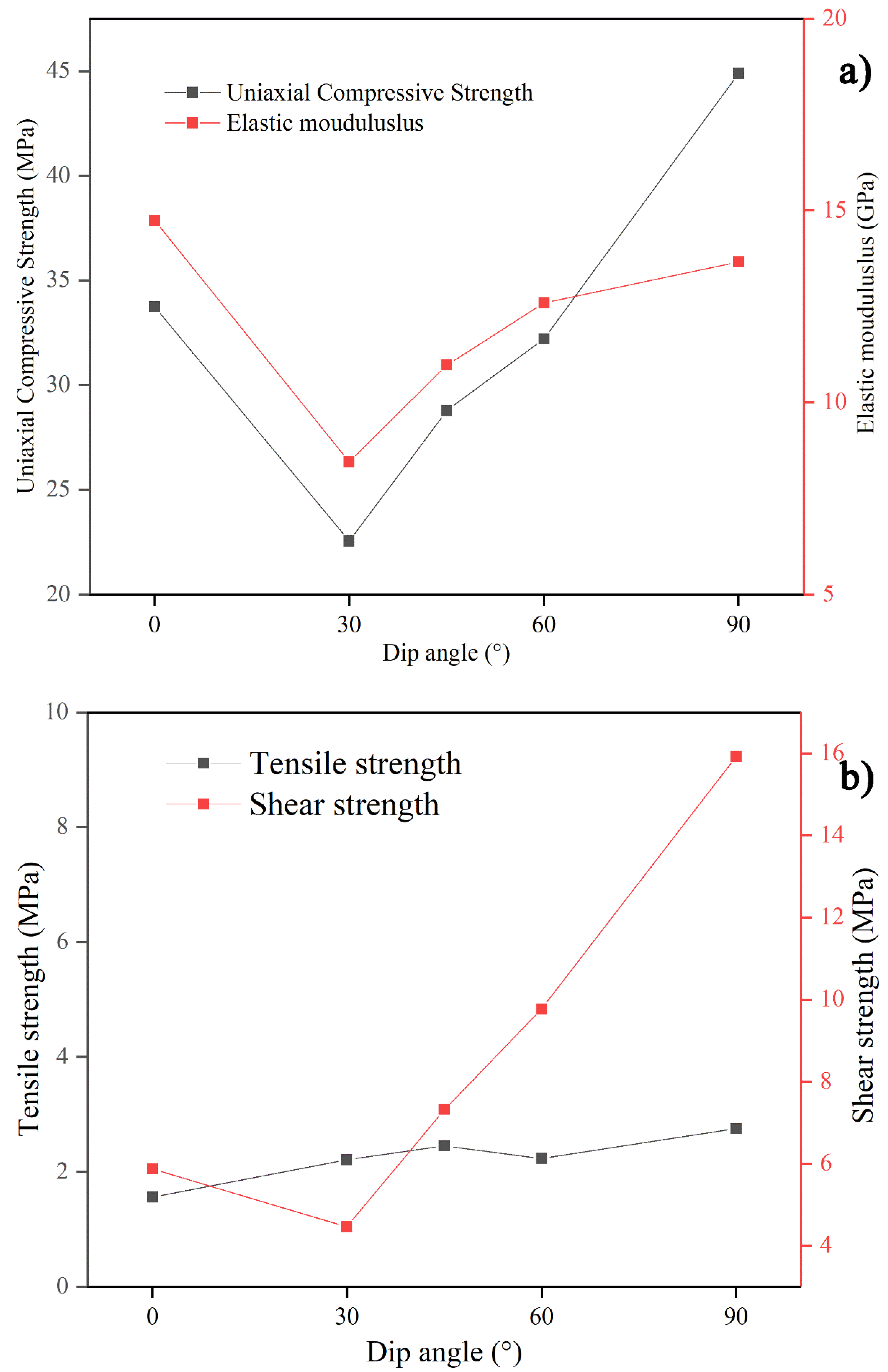 Minerals 11 00423 g008