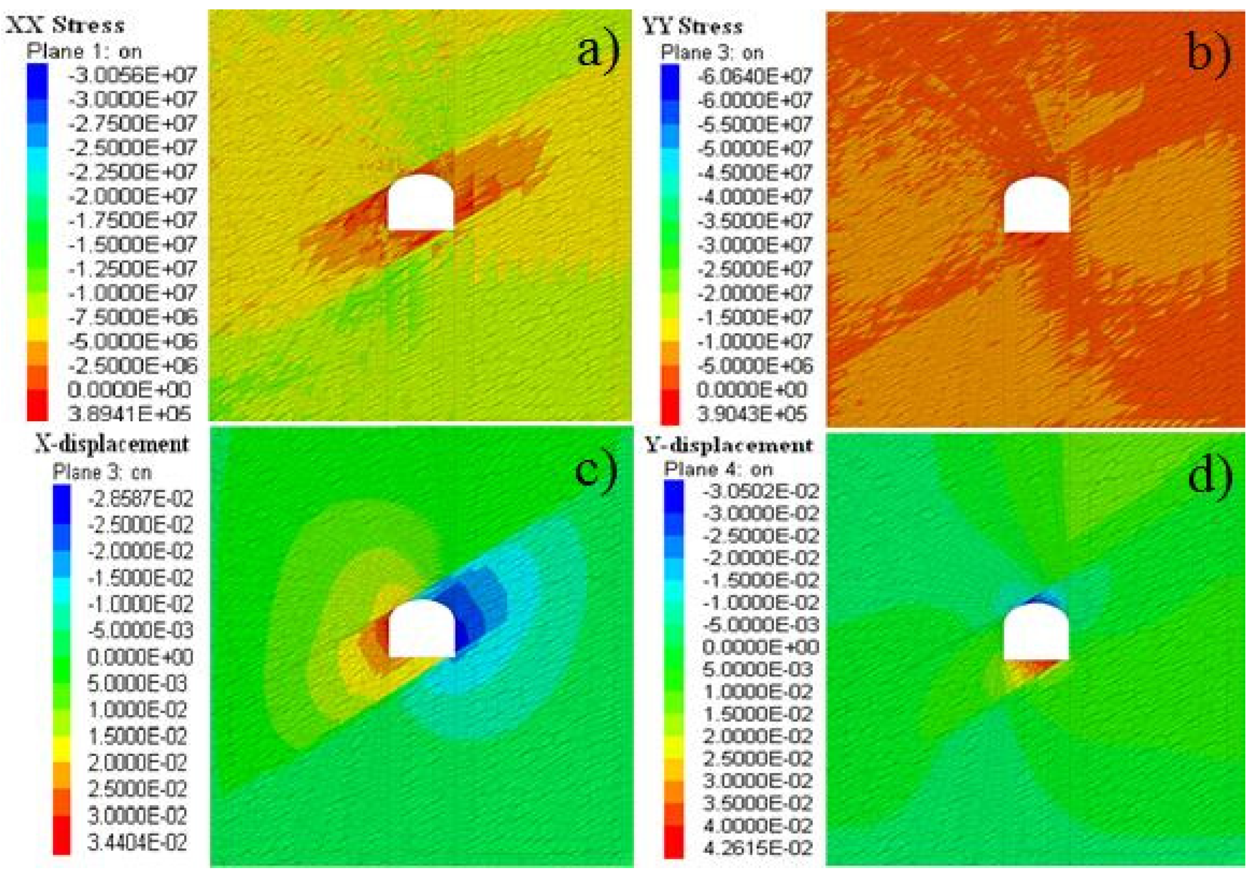 Minerals 11 00423 g010