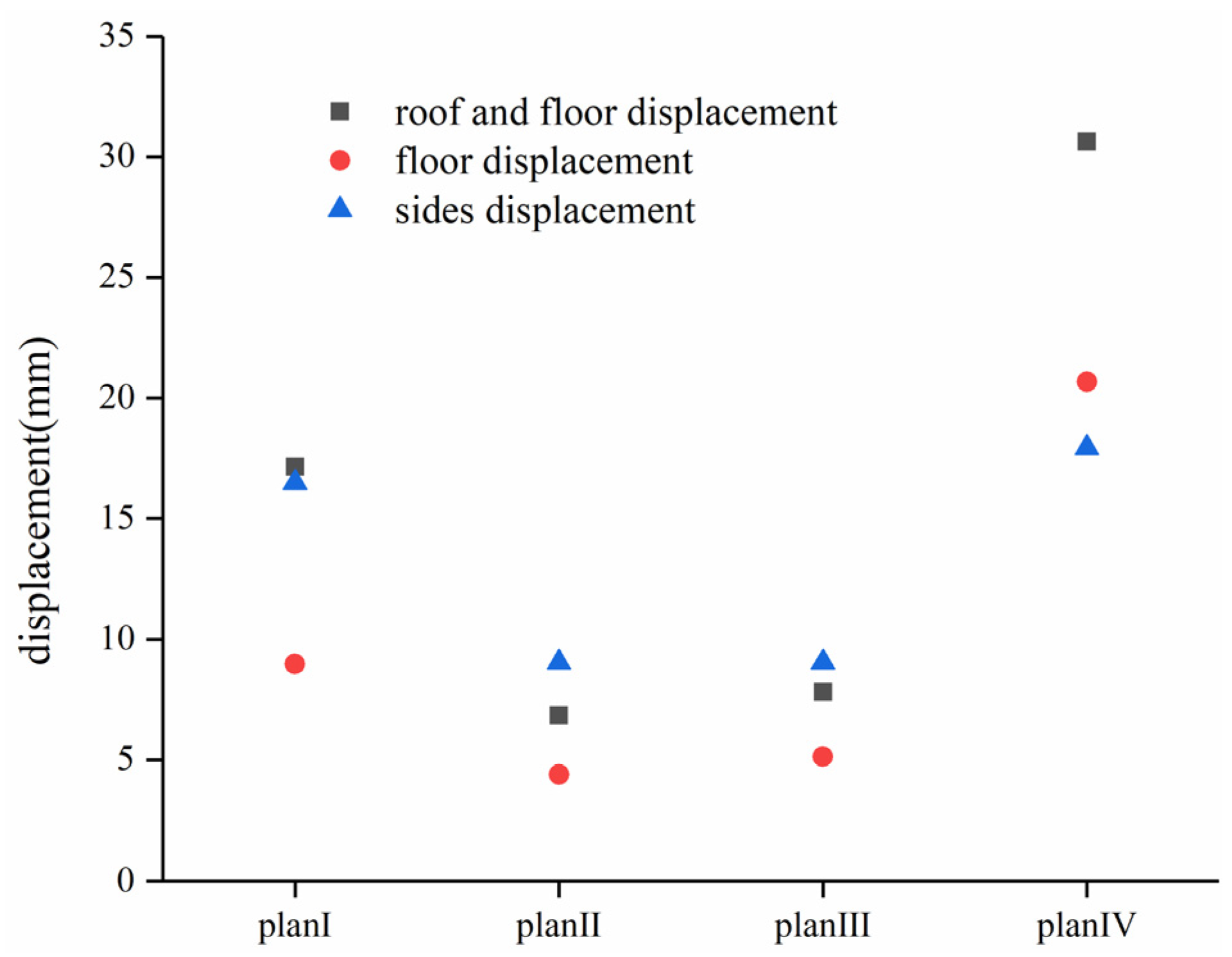 Minerals 11 00423 g015
