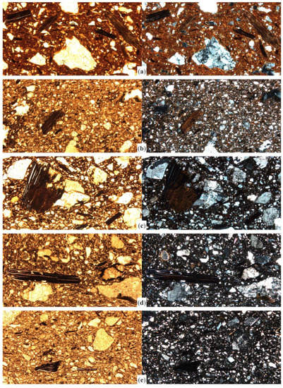 Minerals 11 00428 g0a1