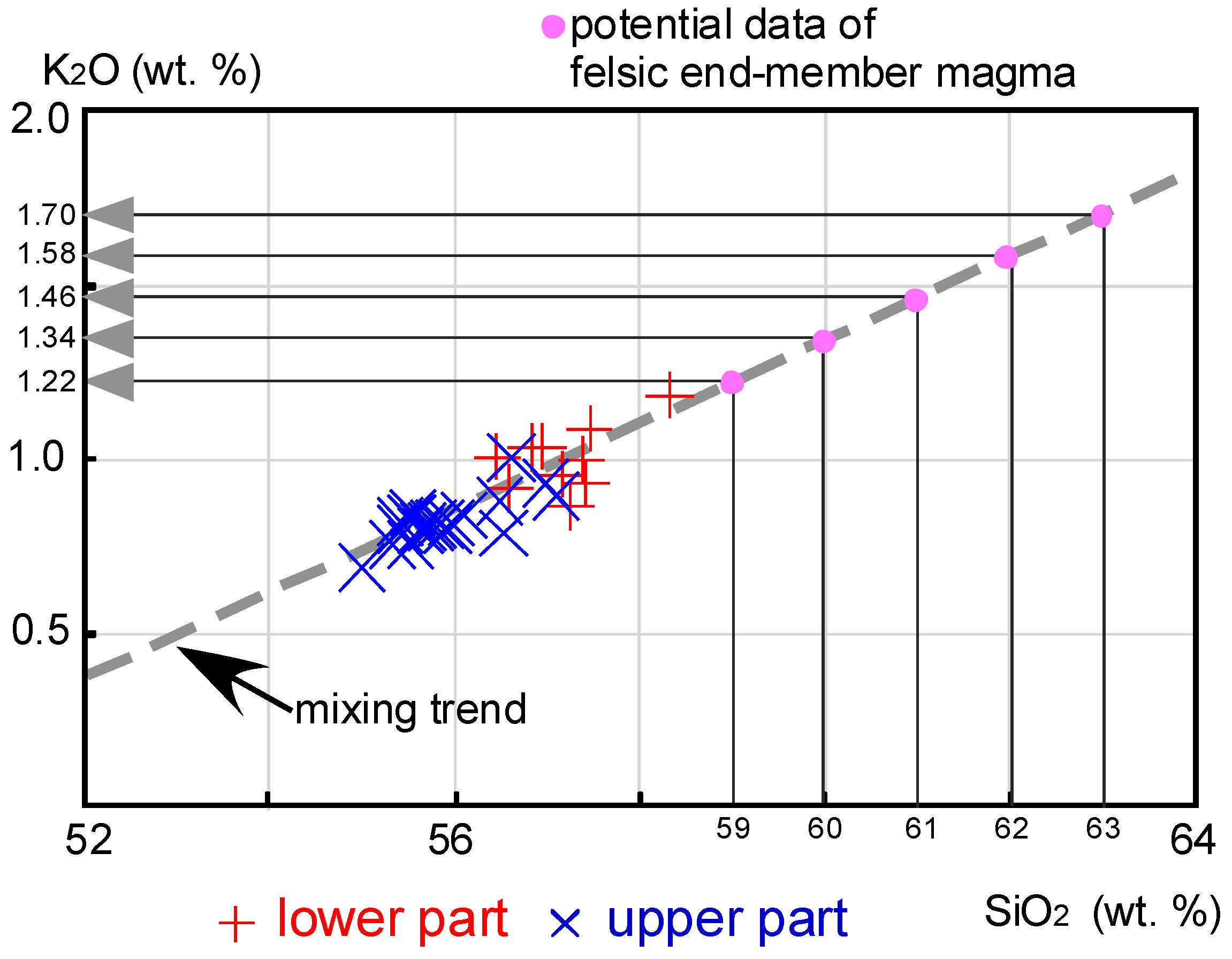 Minerals 11 00430 g007 Minerals 11 00430 g007