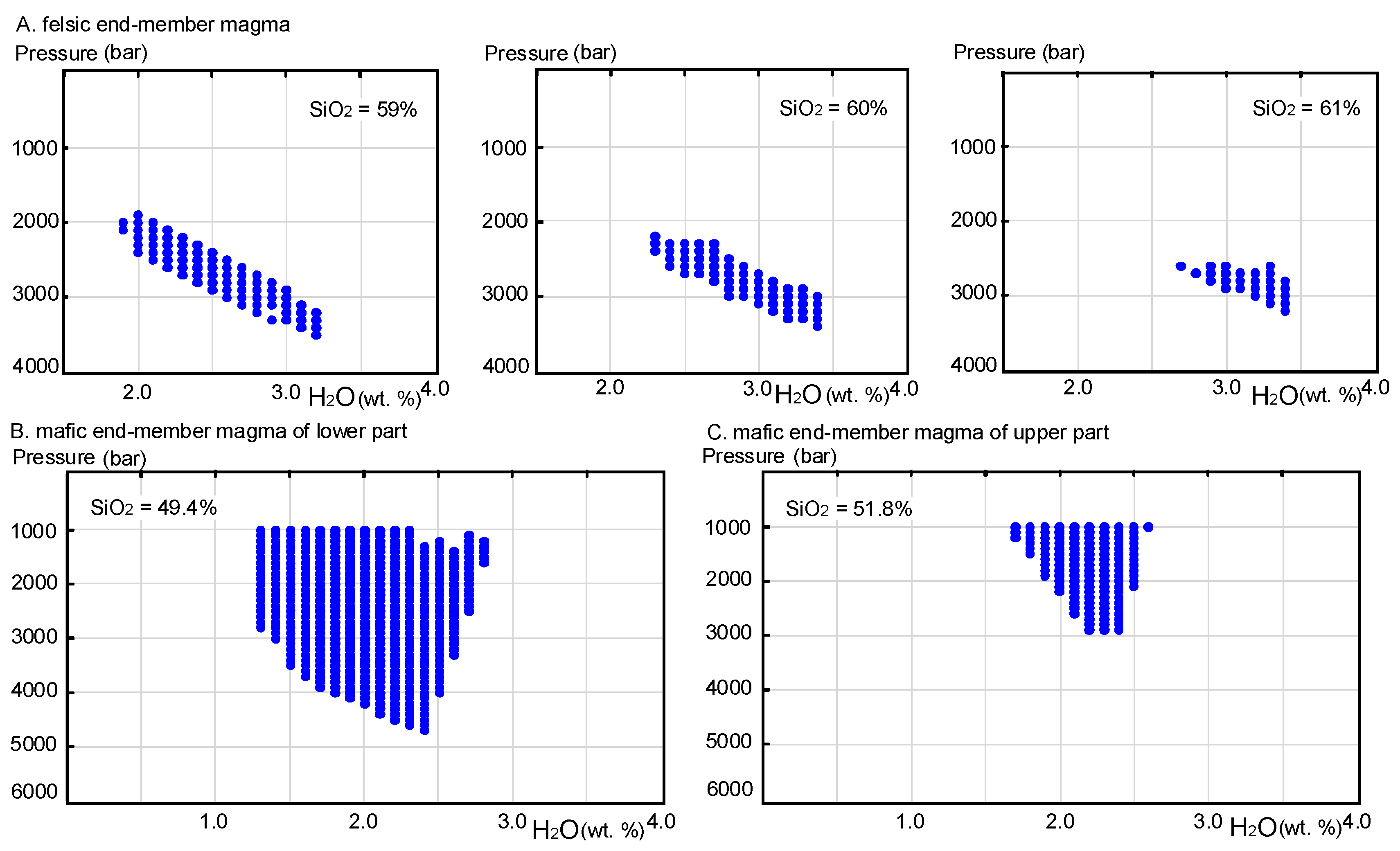 Minerals 11 00430 g008 Minerals 11 00430 g008