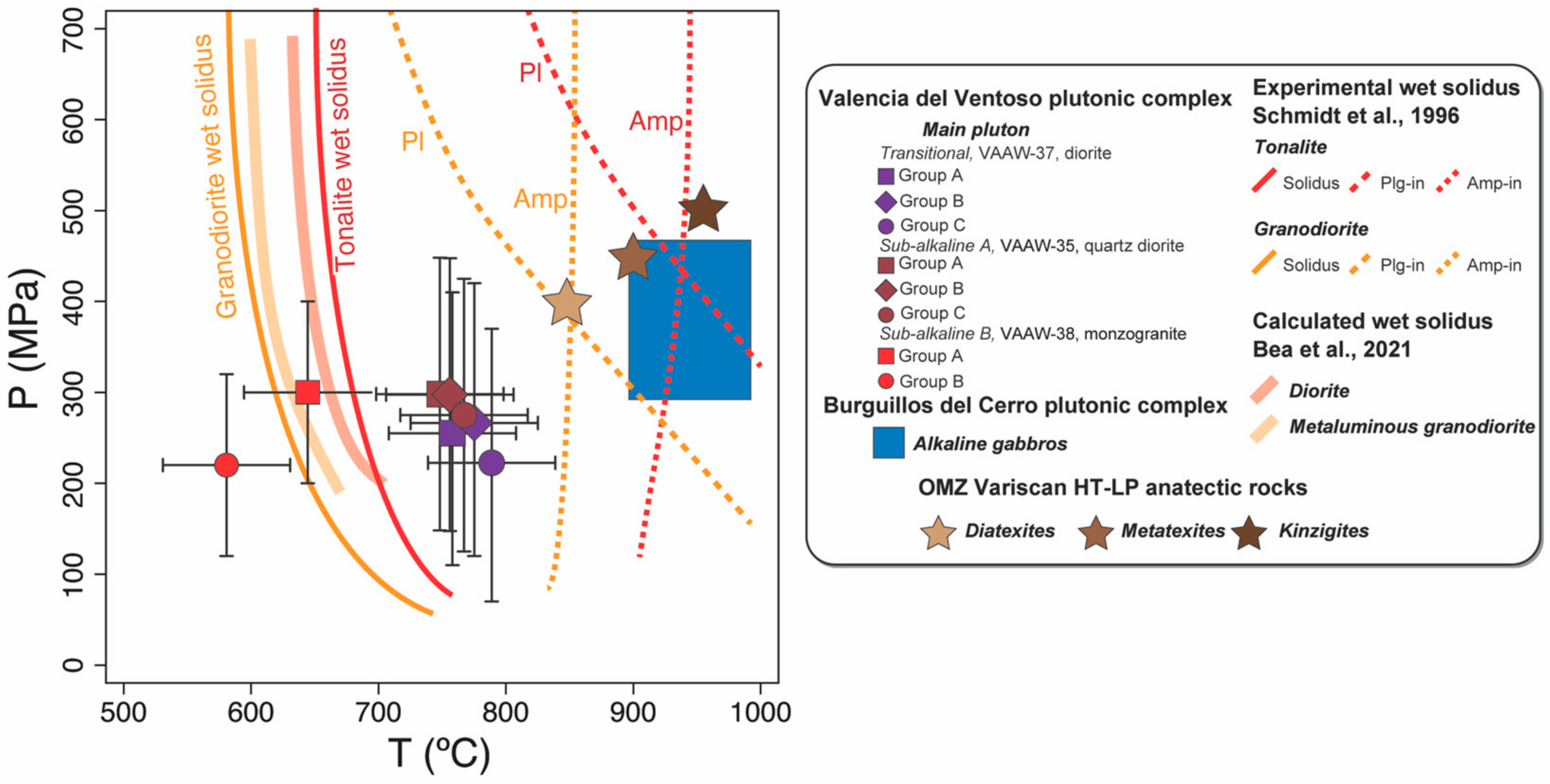 Minerals 11 00431 g006 Minerals 11 00431 g006