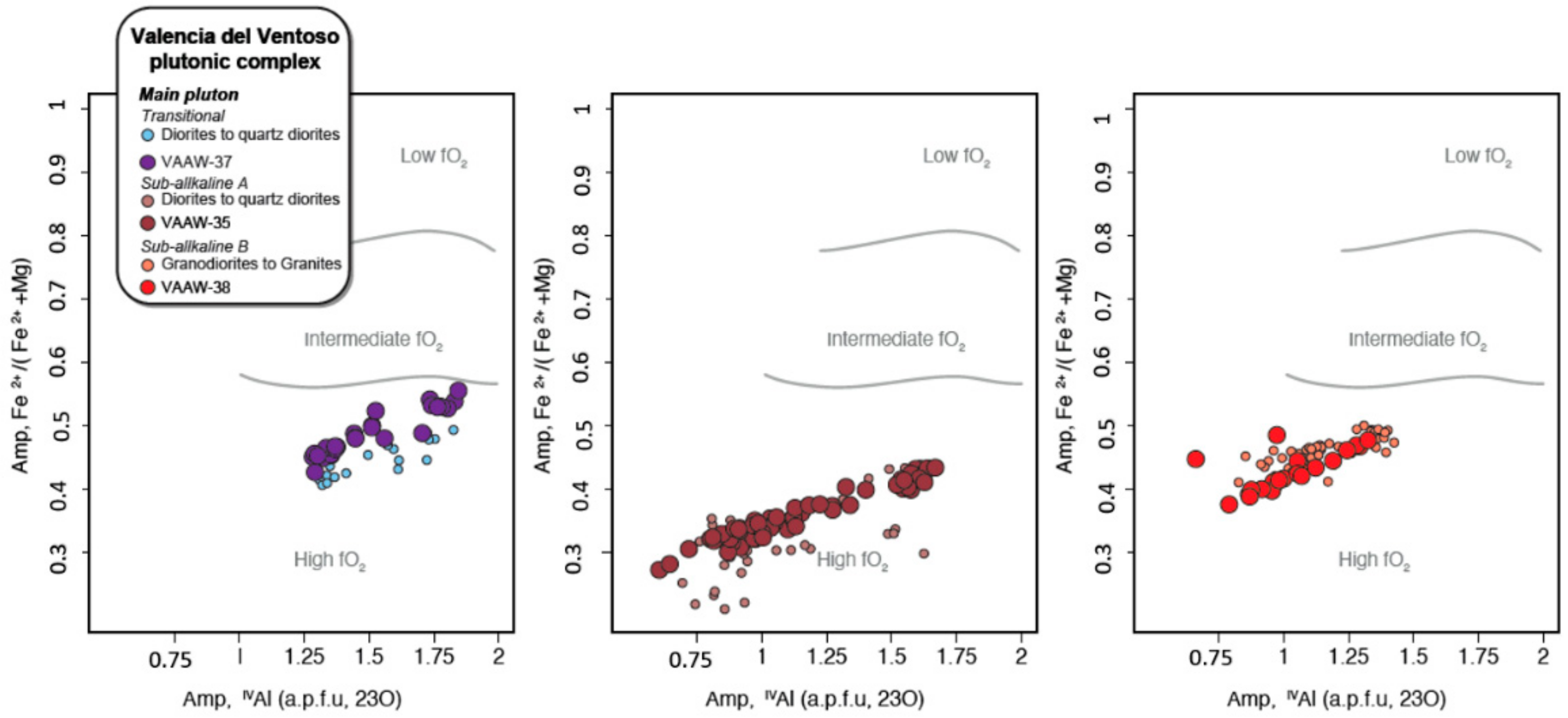 Minerals 11 00431 g007 Minerals 11 00431 g007