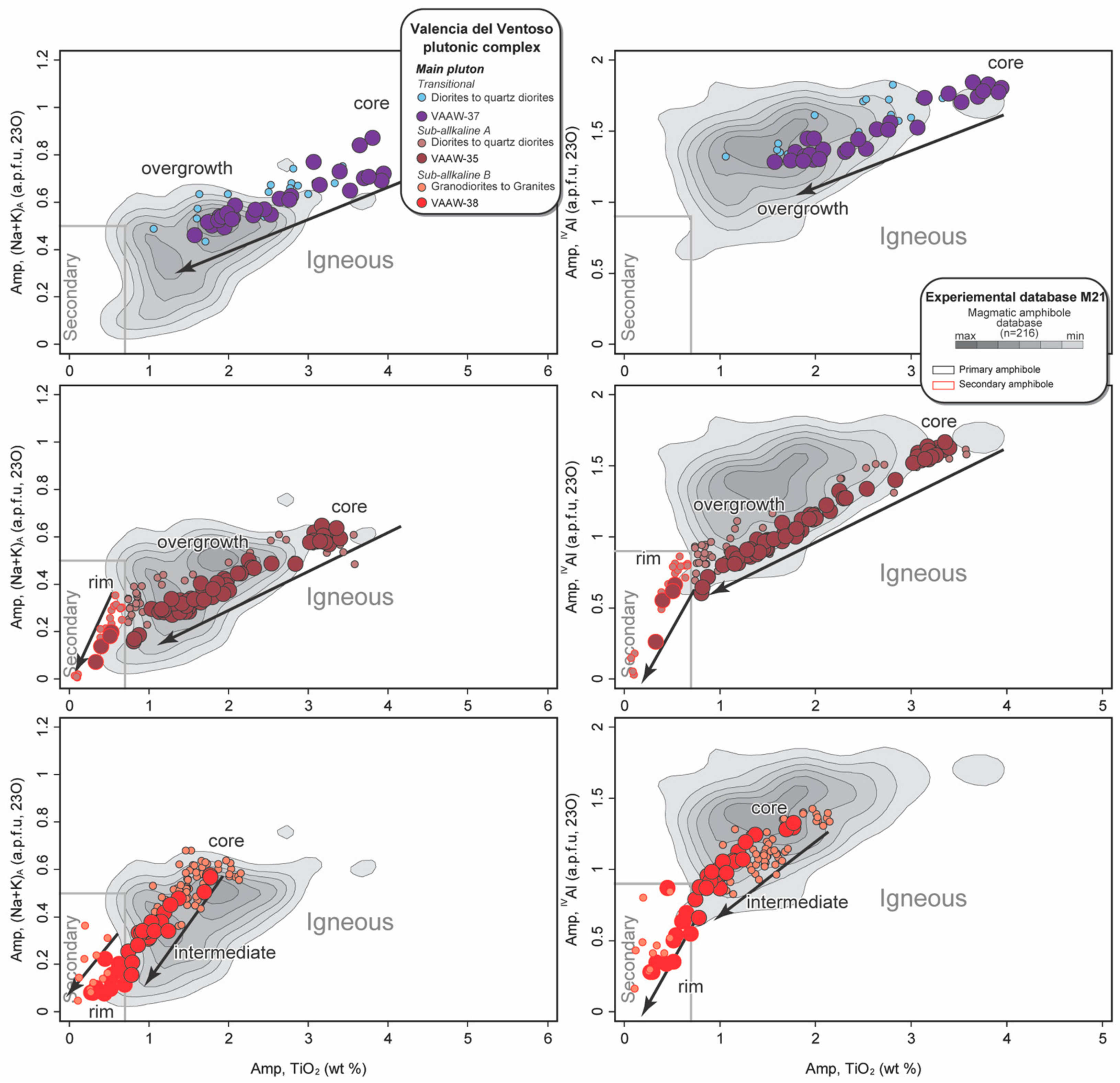 Minerals 11 00431 g008 Minerals 11 00431 g008