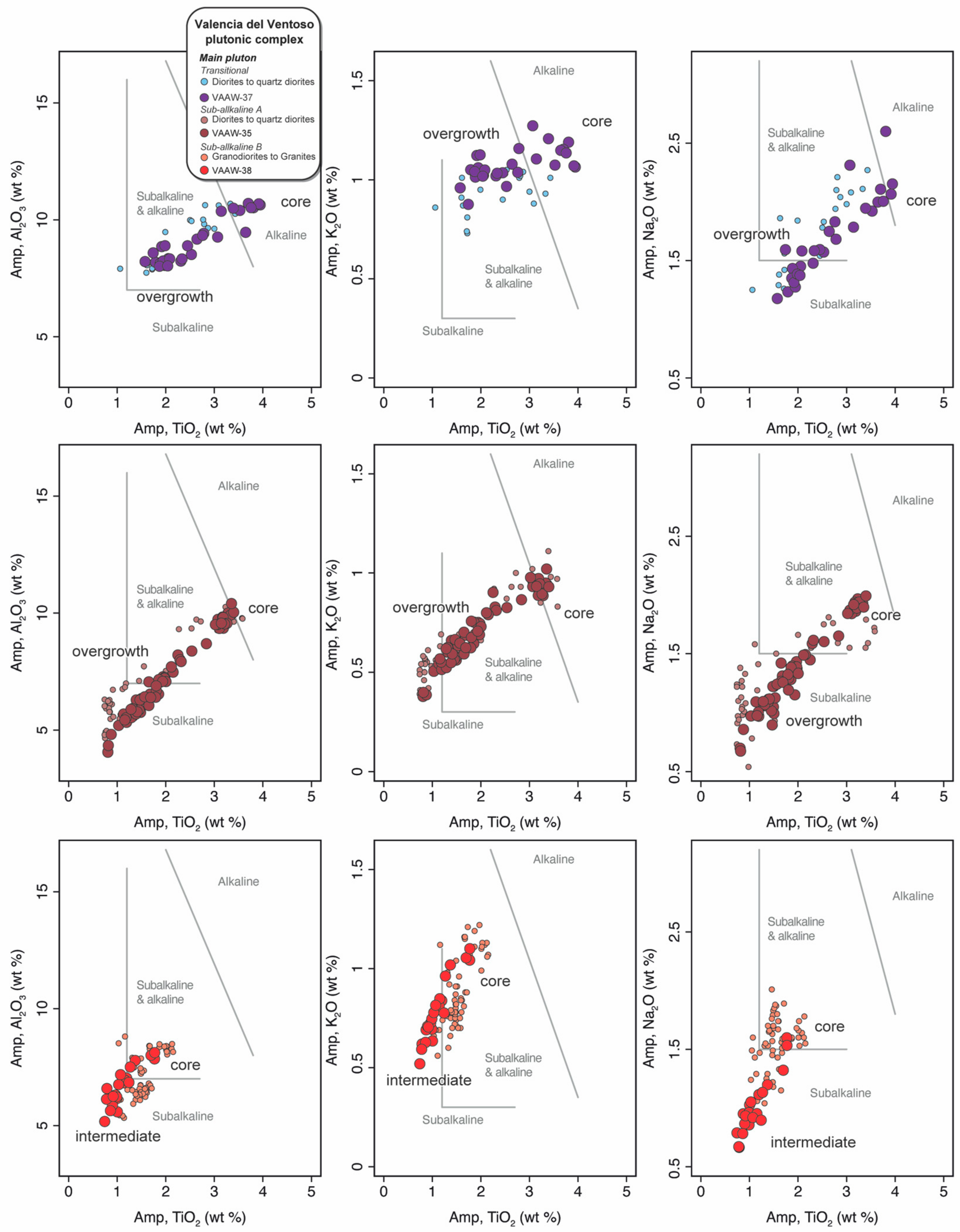 Minerals 11 00431 g009 Minerals 11 00431 g009