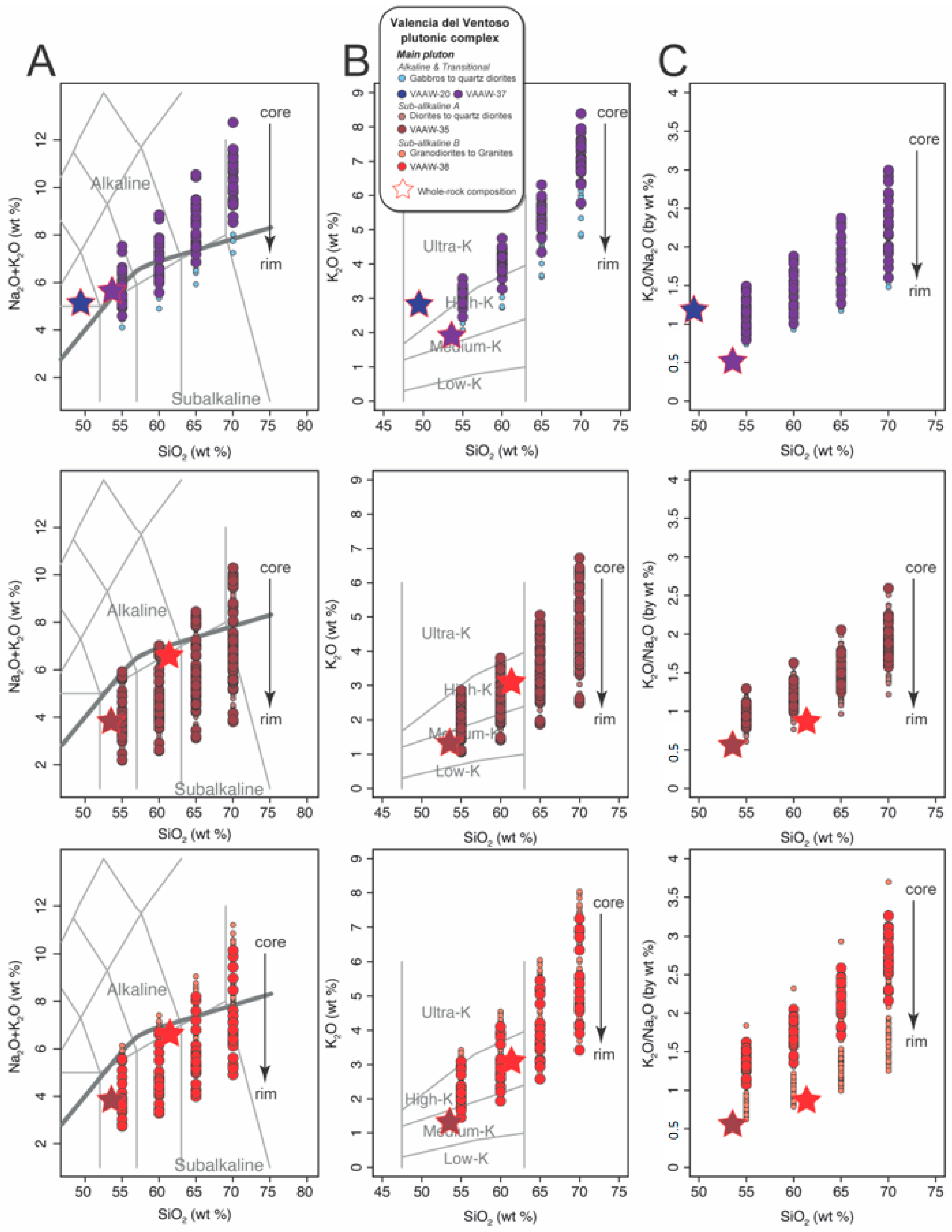 Minerals 11 00431 g010 Minerals 11 00431 g010
