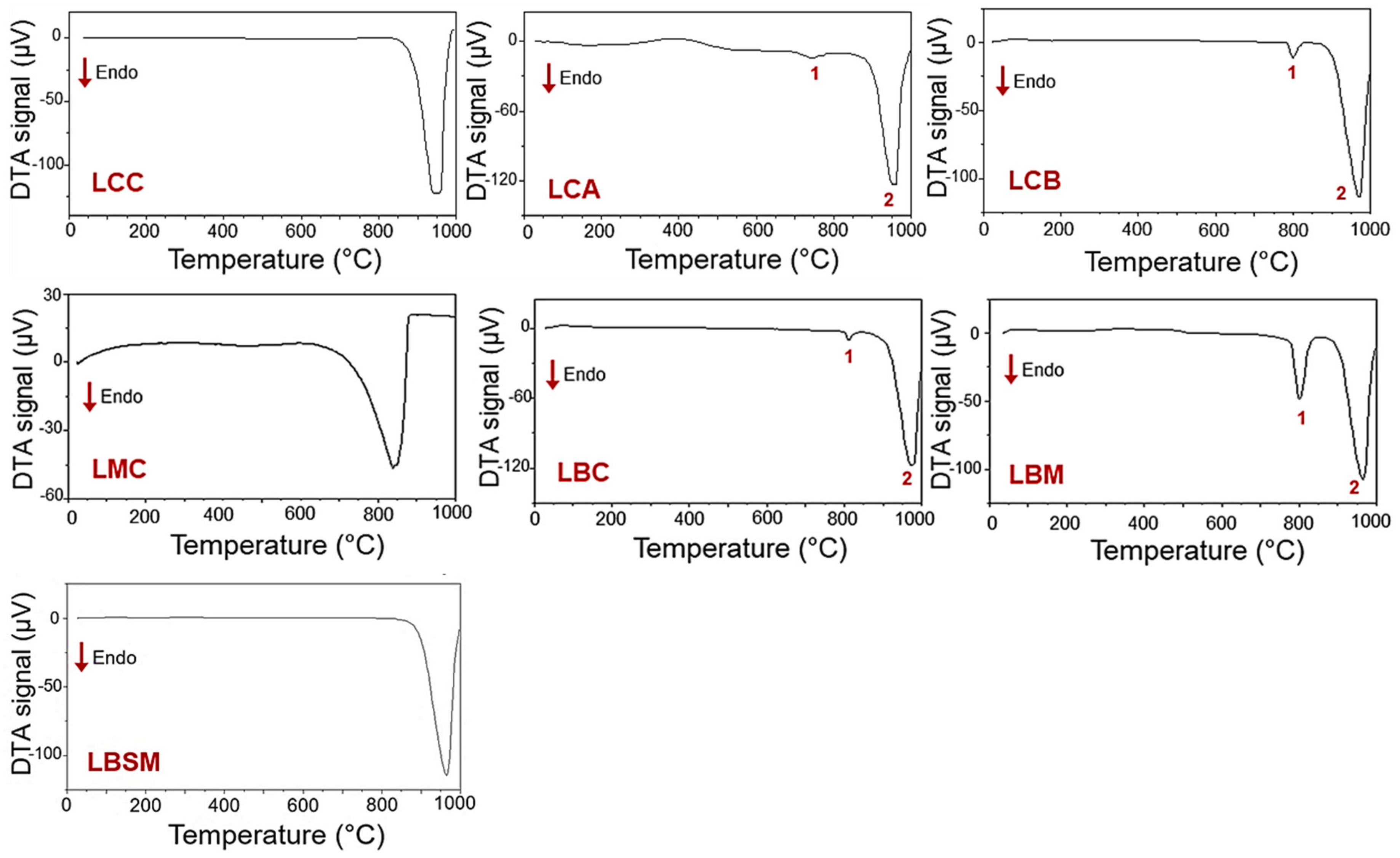 Minerals 11 00440 g002 Minerals 11 00440 g002