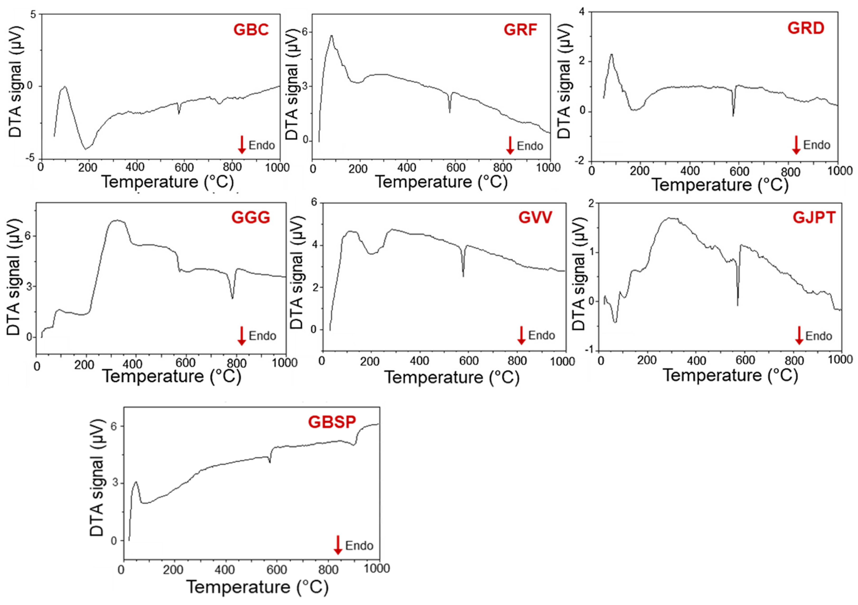 Minerals 11 00440 g004 Minerals 11 00440 g004