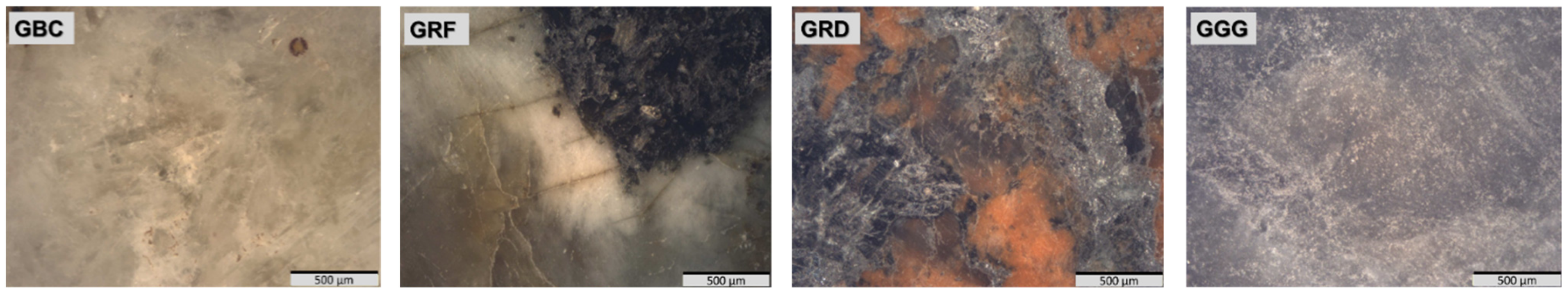 Minerals 11 00440 g007a Minerals 11 00440 g007a