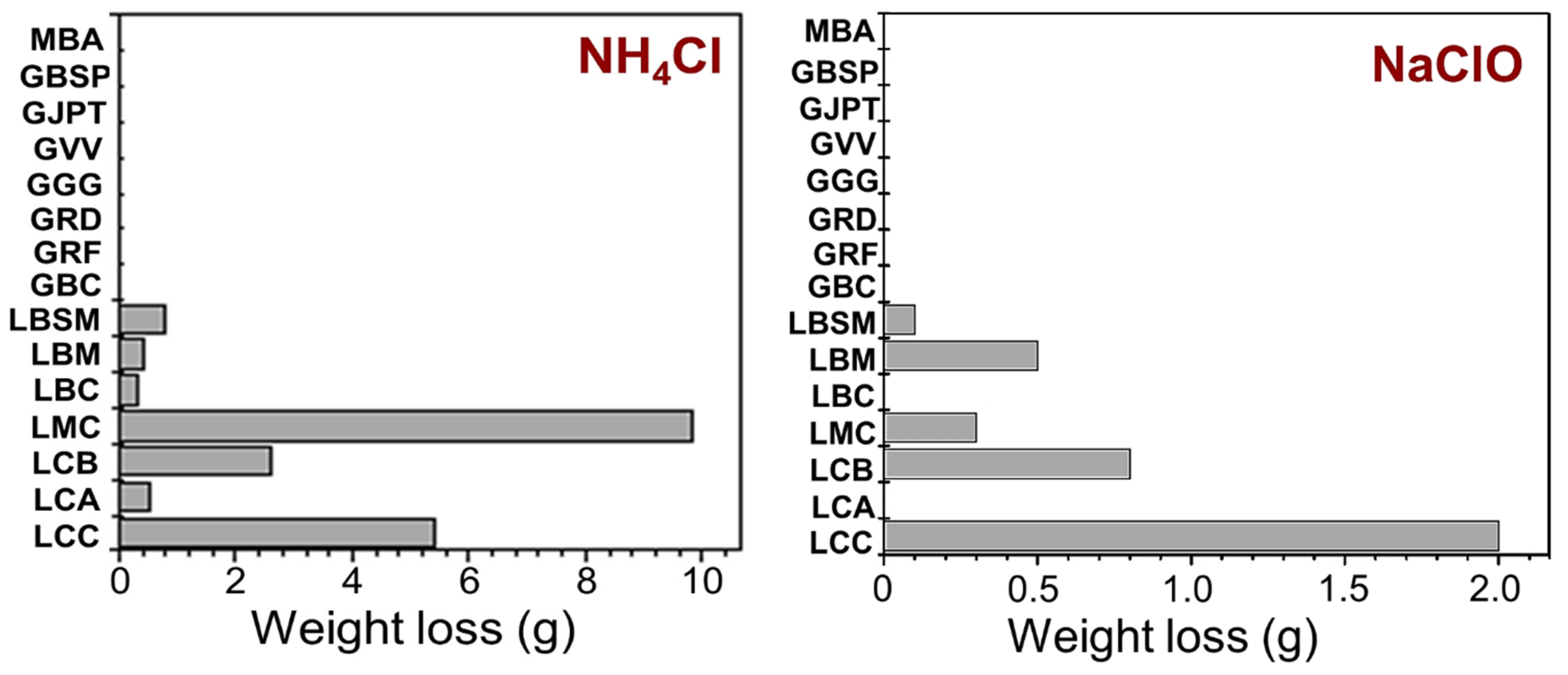 Minerals 11 00440 g010a Minerals 11 00440 g010a