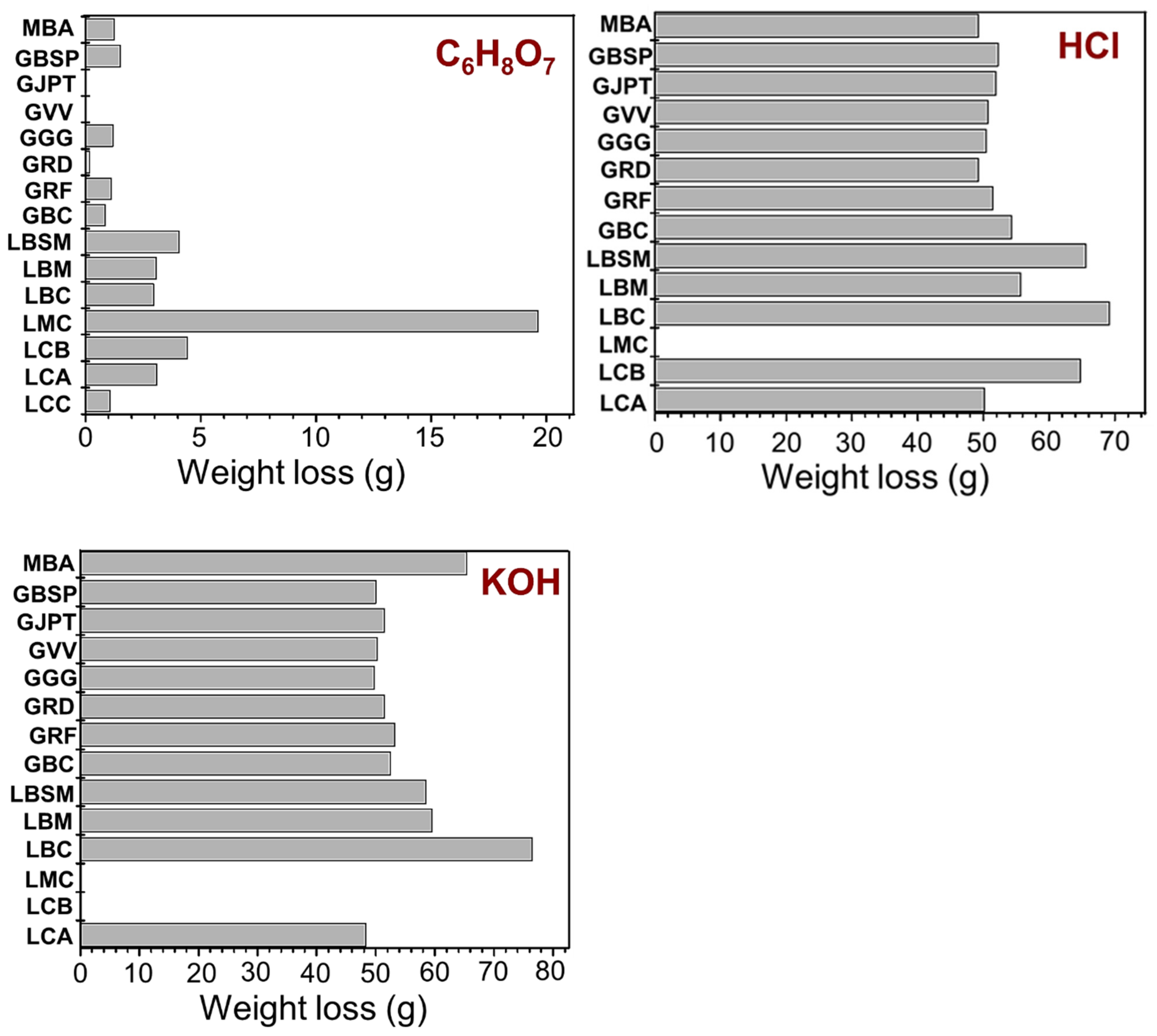 Minerals 11 00440 g010b Minerals 11 00440 g010b