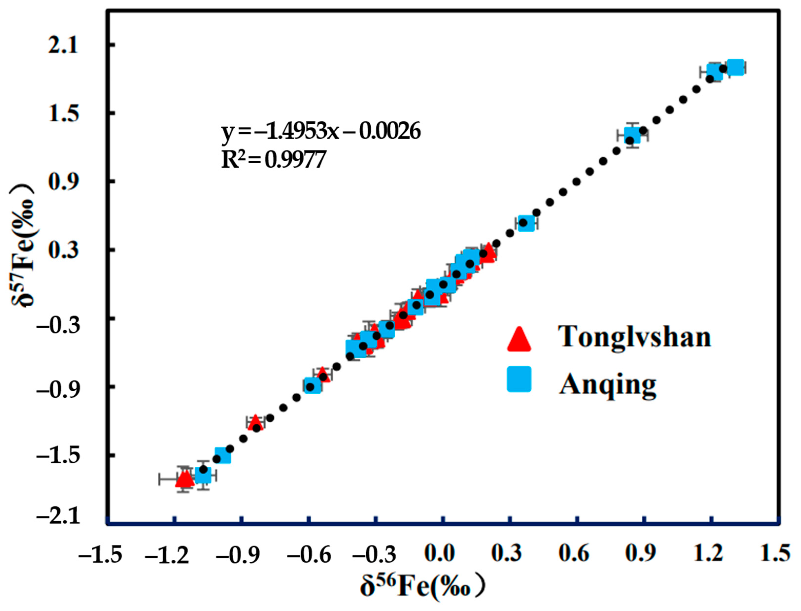 Minerals 11 00444 g006 Minerals 11 00444 g006
