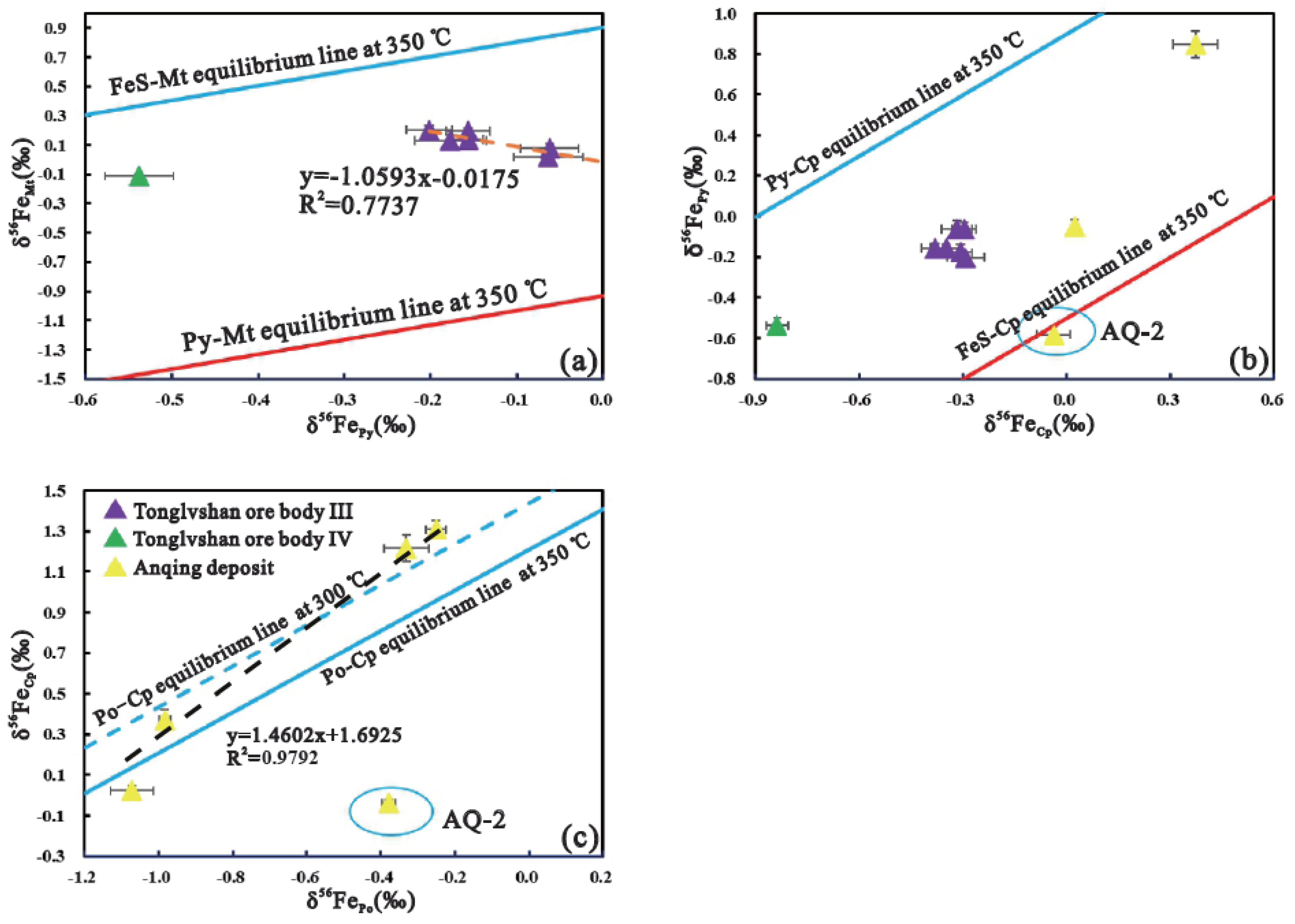 Minerals 11 00444 g008 Minerals 11 00444 g008