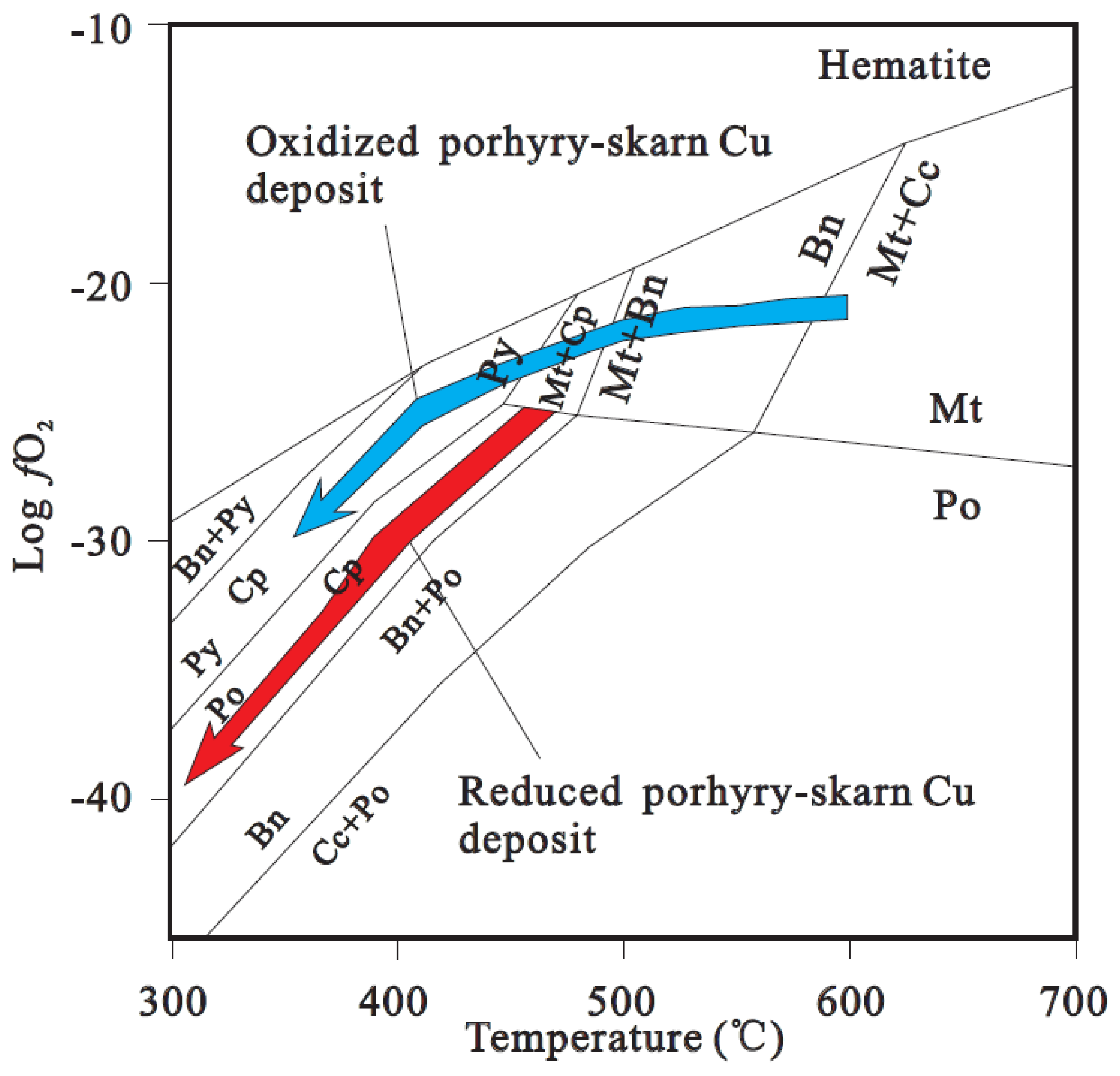 Minerals 11 00444 g009 Minerals 11 00444 g009