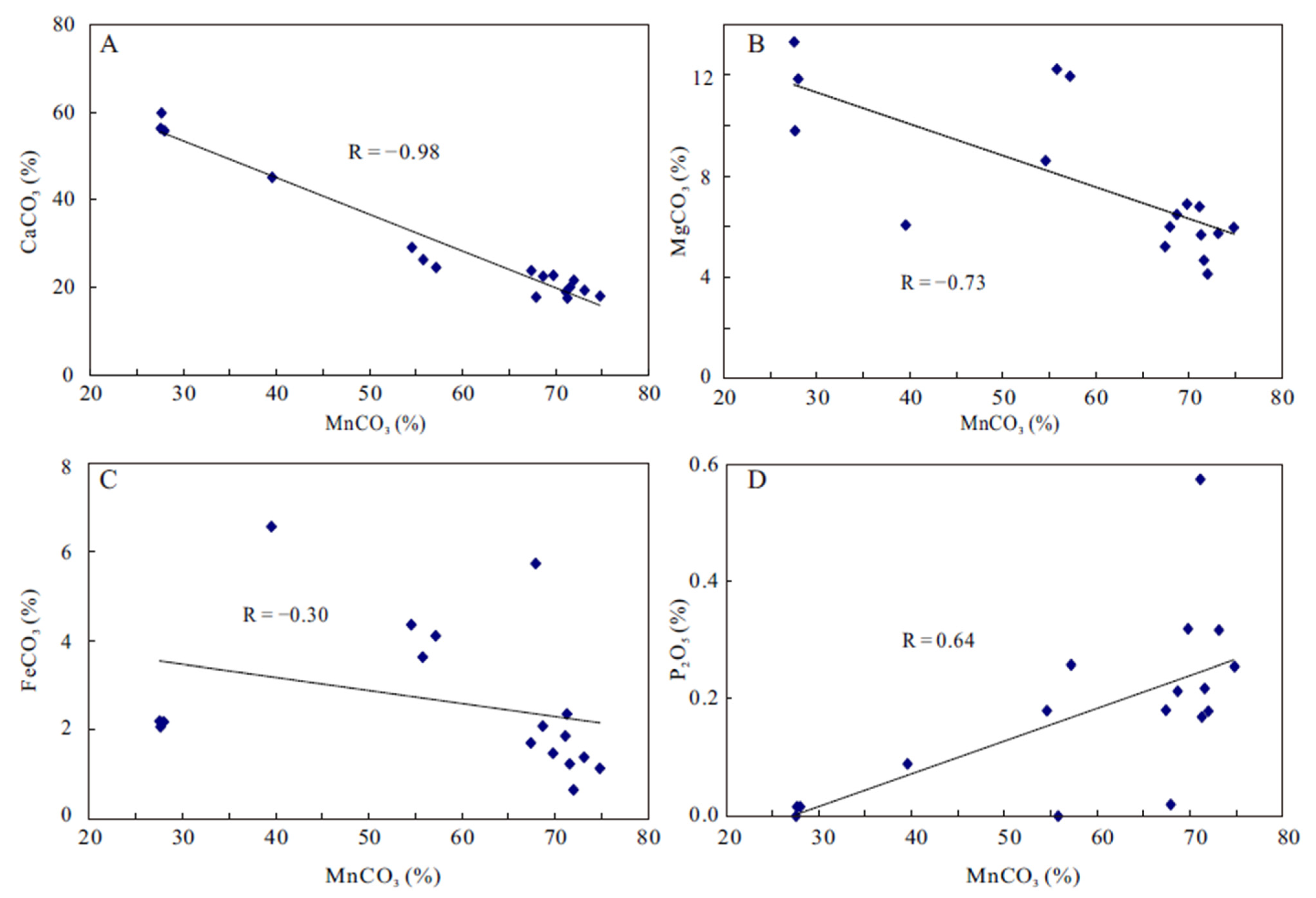 Minerals 11 00446 g005