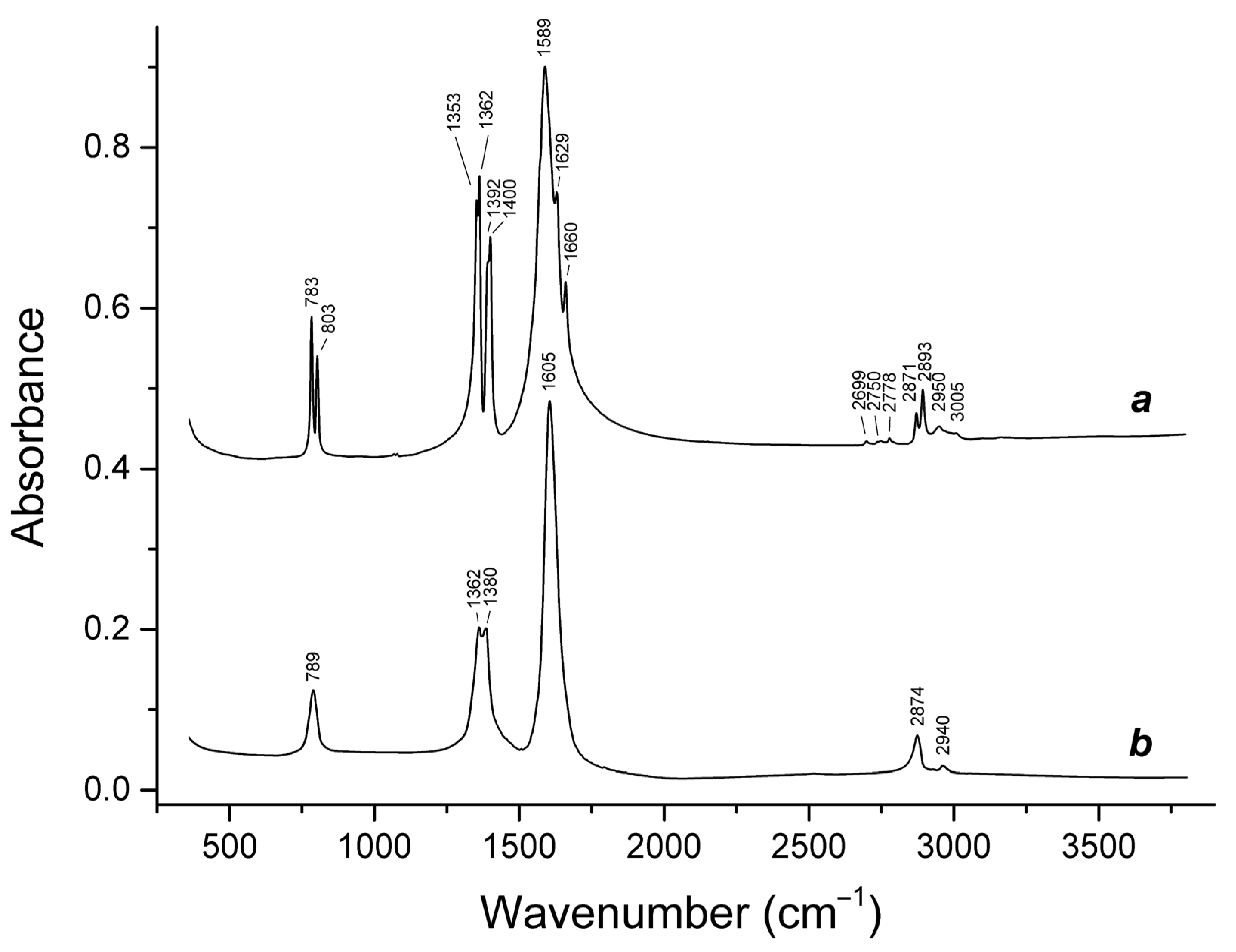 Minerals 11 00448 g002 Minerals 11 00448 g002