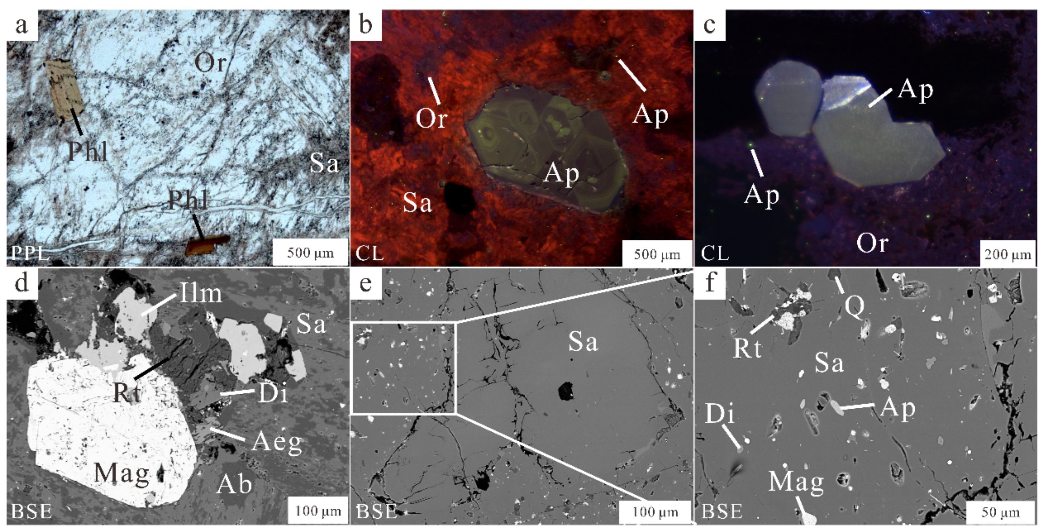 Minerals 11 00450 g004 Minerals 11 00450 g004