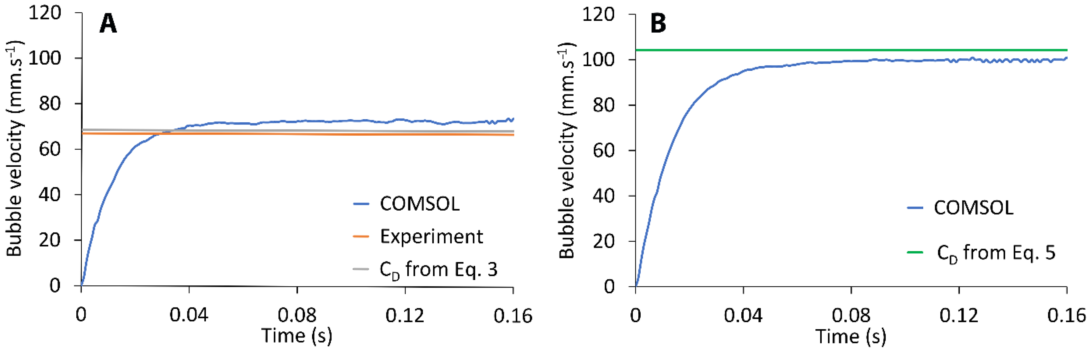 Minerals 11 00452 g002