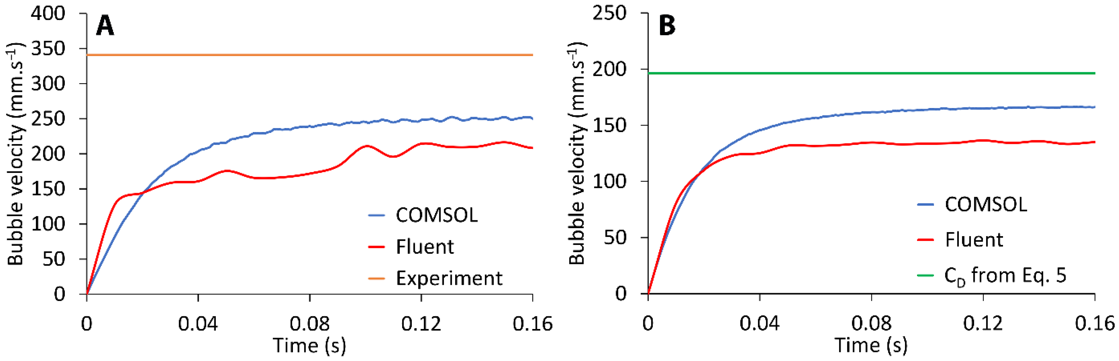 Minerals 11 00452 g004