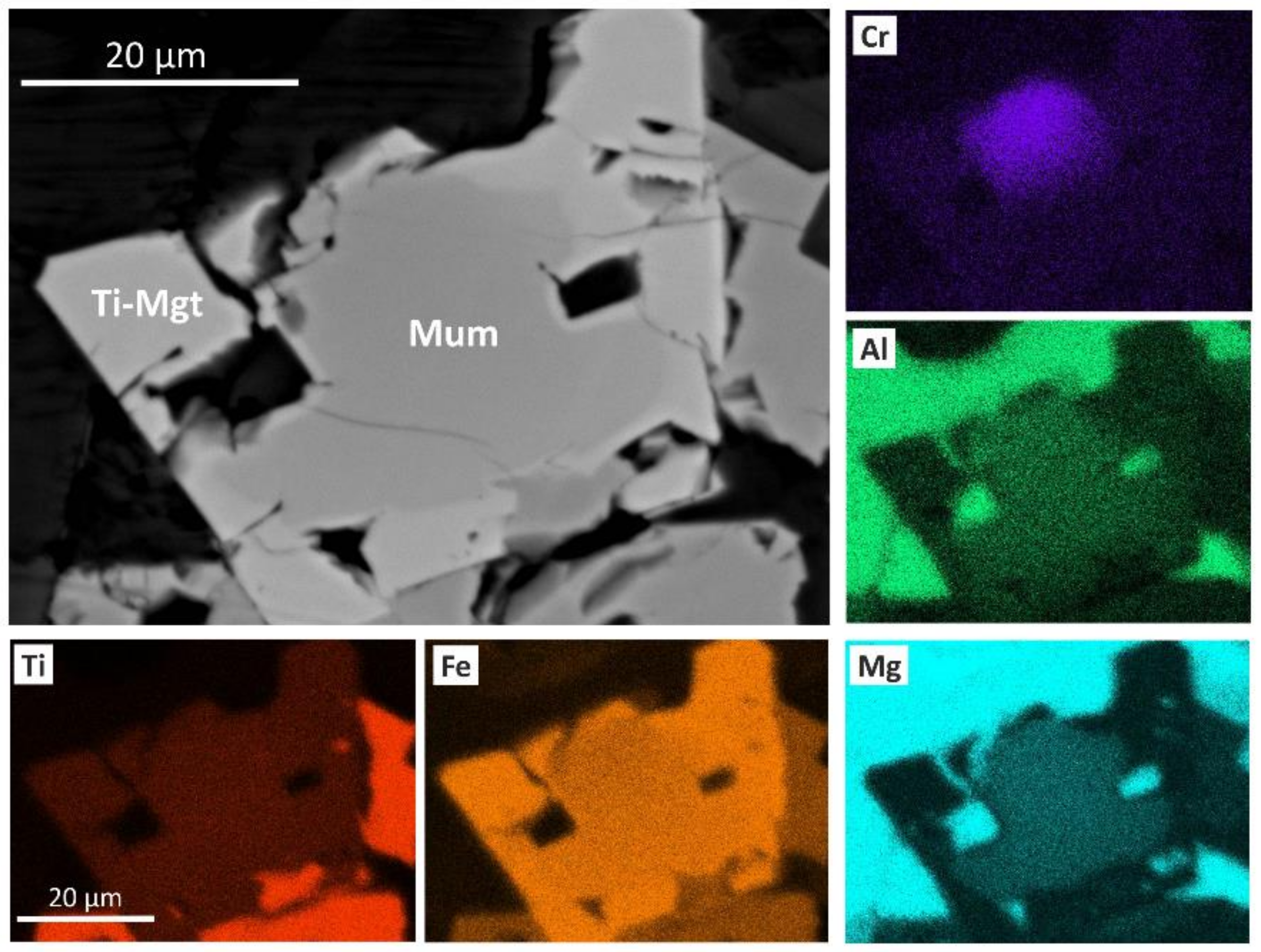 Minerals 11 00456 g004 Minerals 11 00456 g004