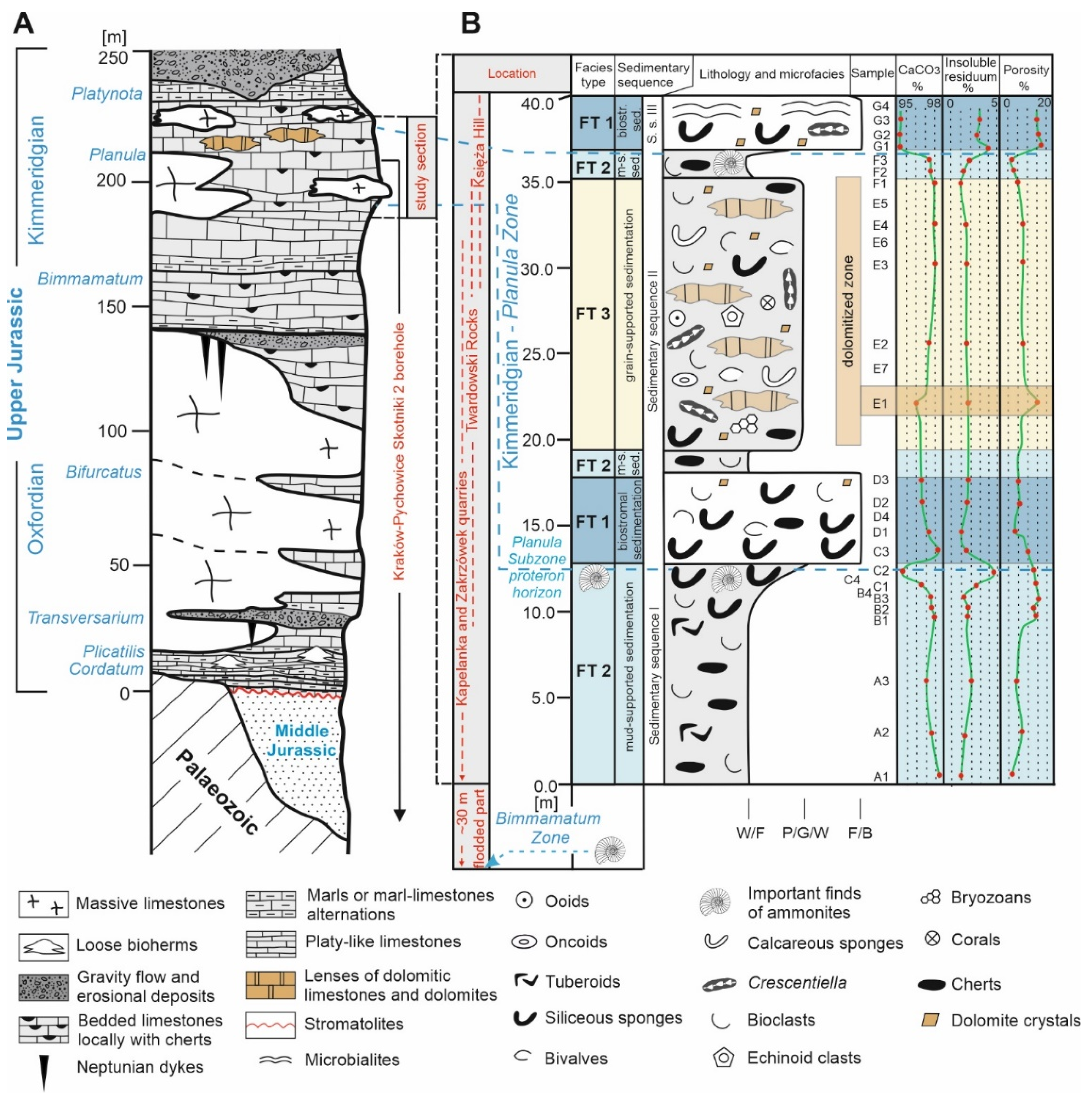 Minerals 11 00462 g002 Minerals 11 00462 g002