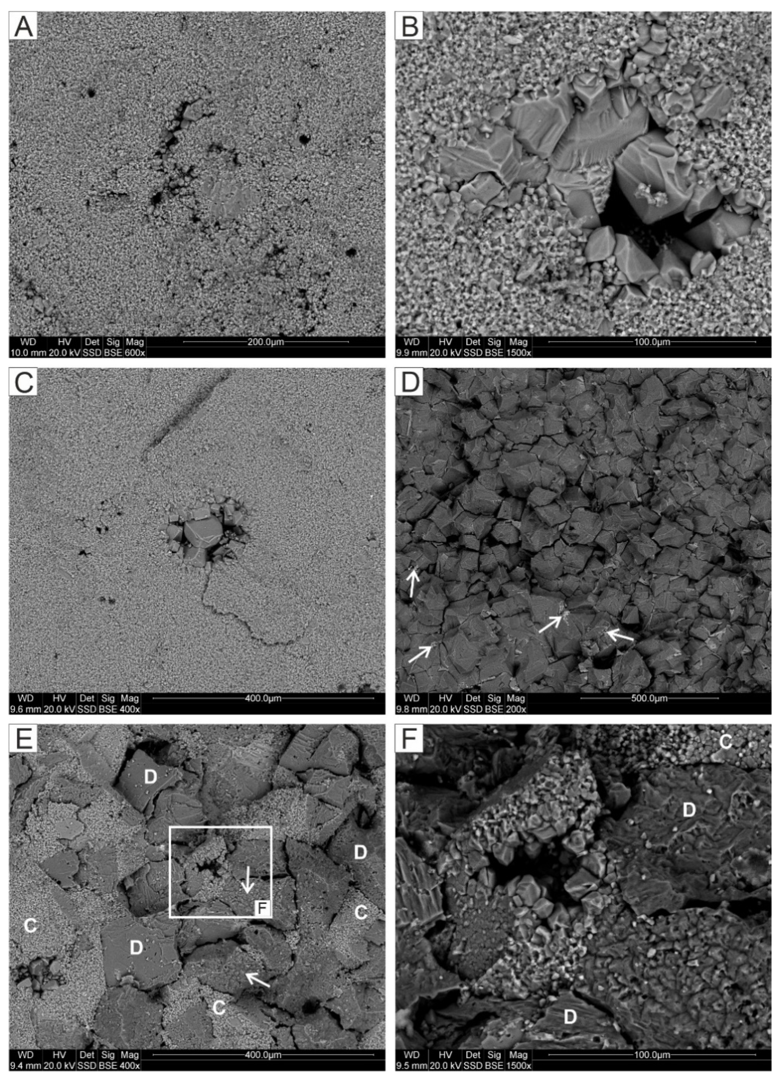 Minerals 11 00462 g004 Minerals 11 00462 g004