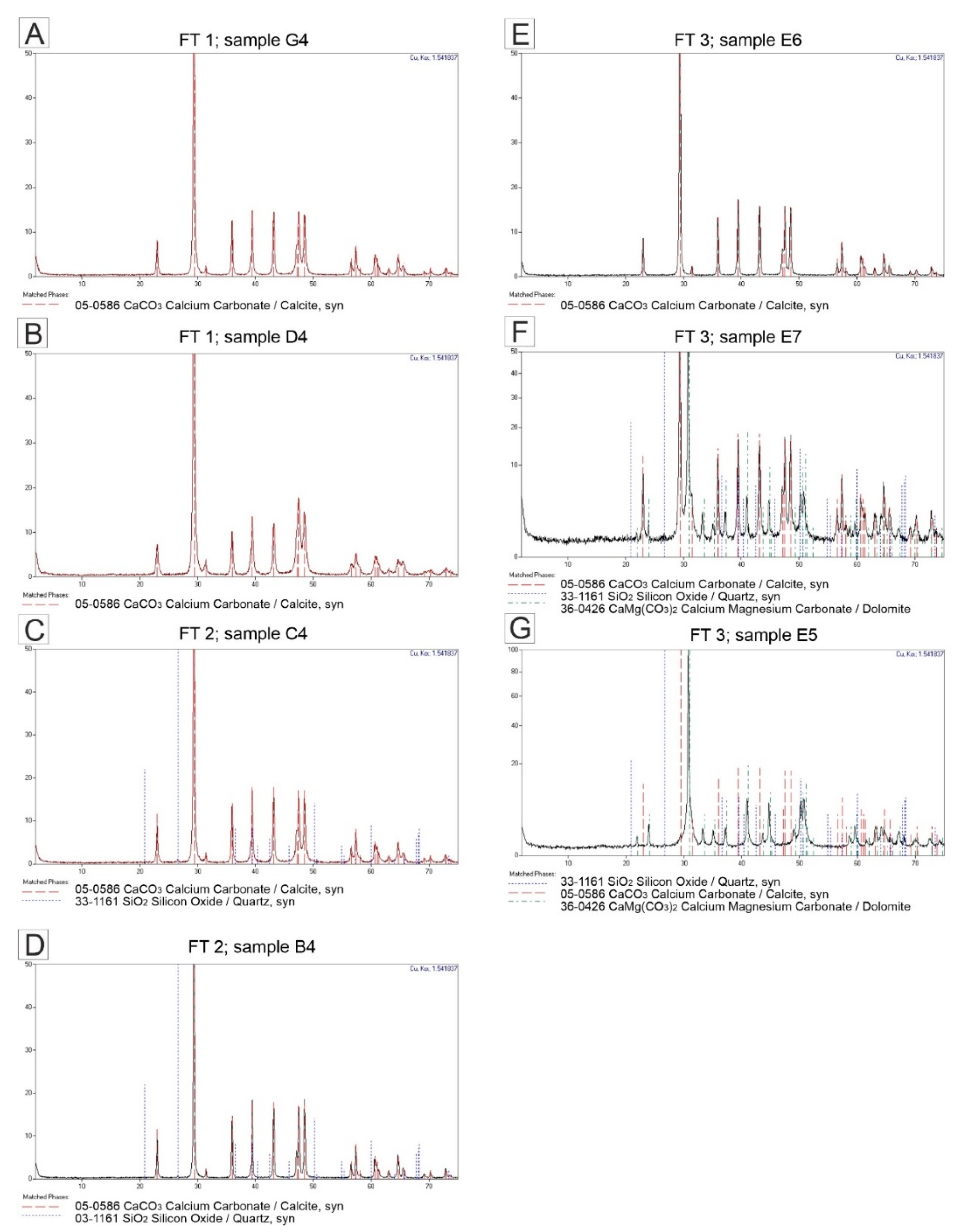 Minerals 11 00462 g005 Minerals 11 00462 g005