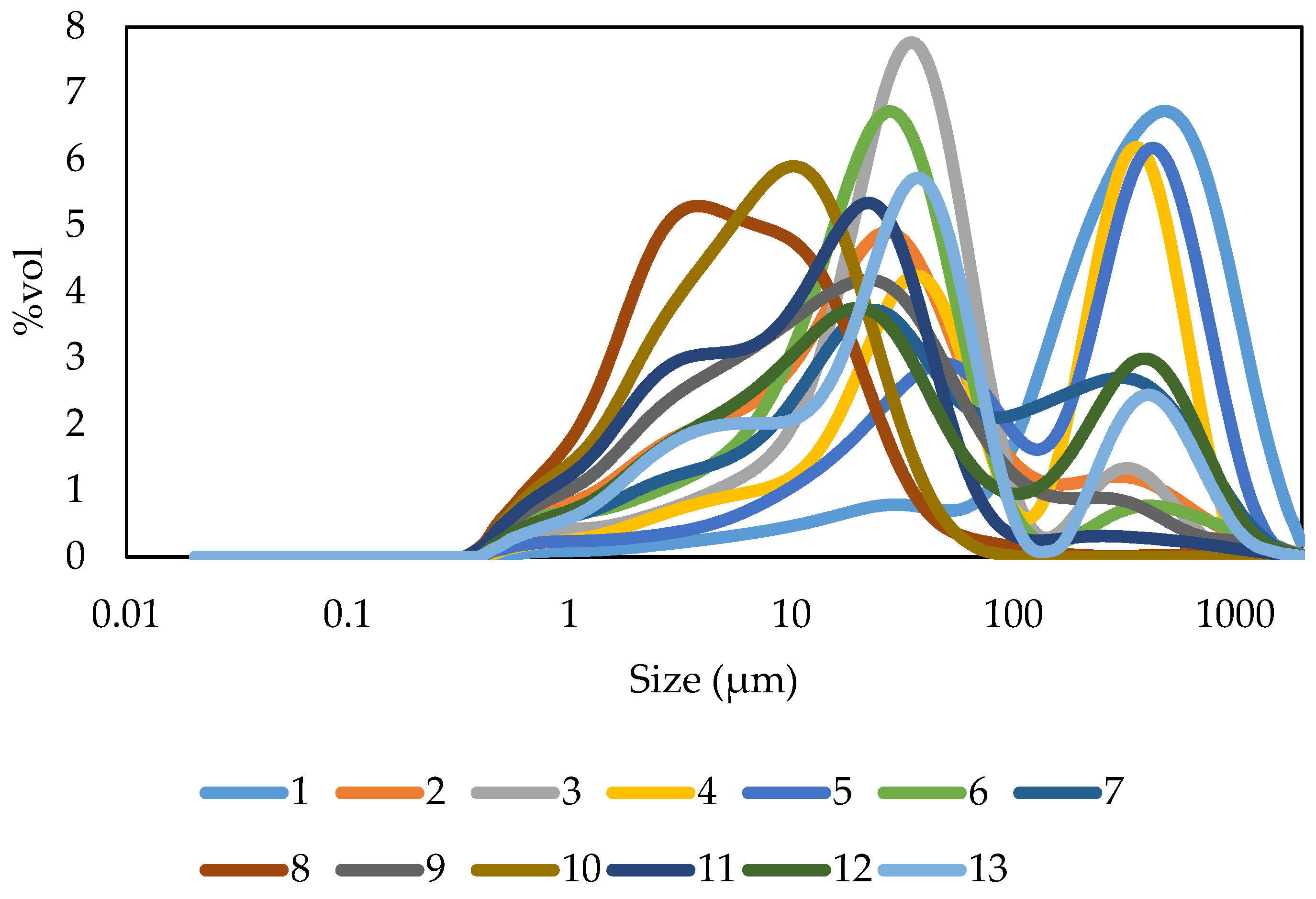 Minerals 11 00465 g002