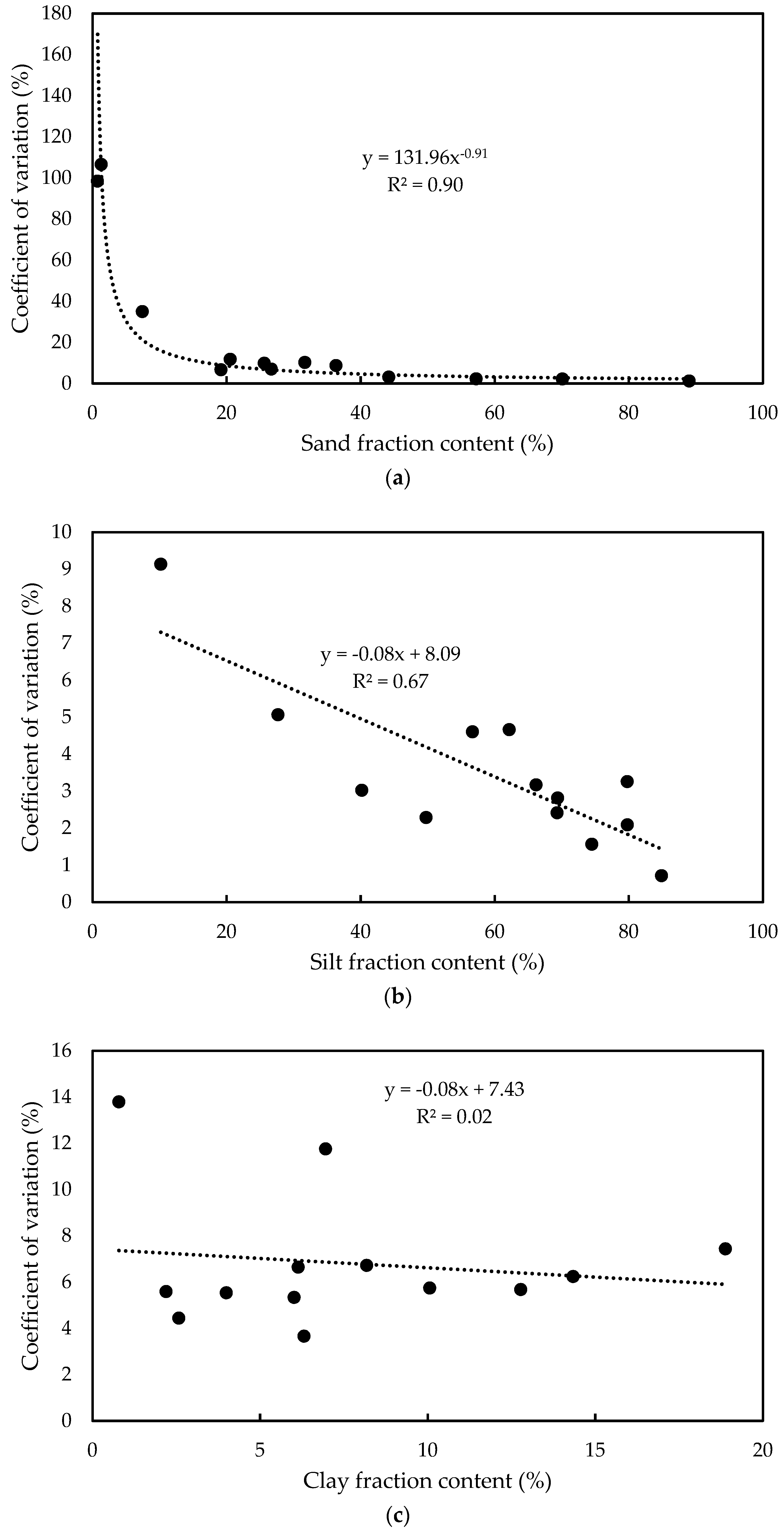 Minerals 11 00465 g003