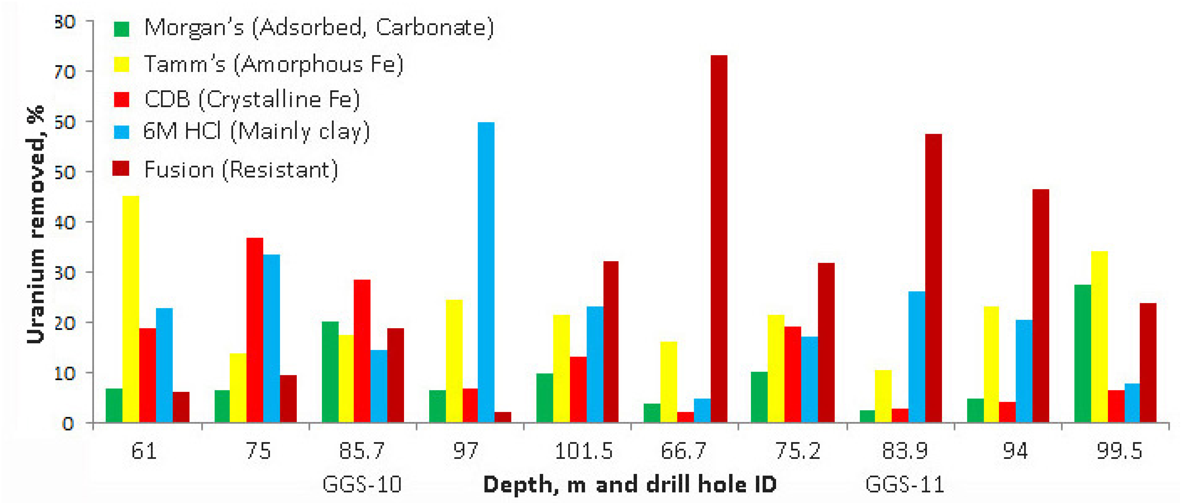 Minerals 11 00467 g002