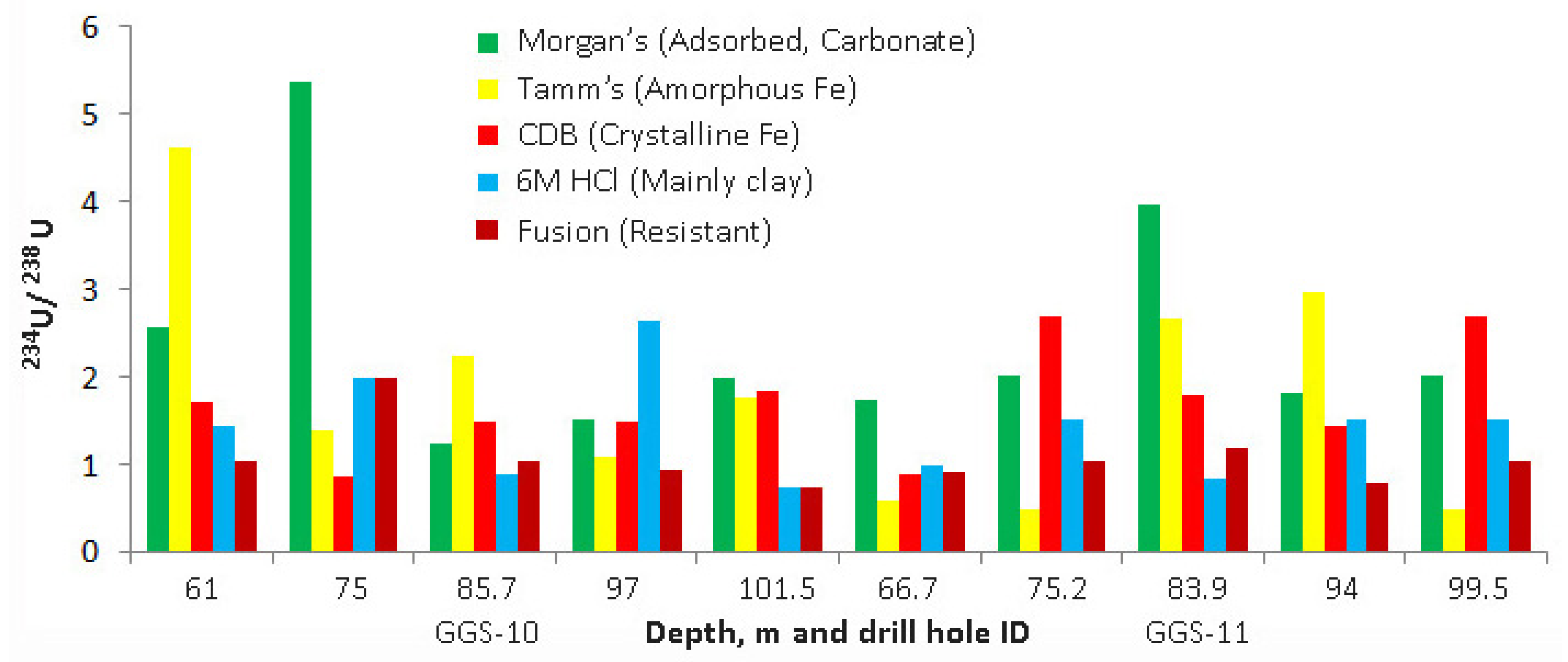 Minerals 11 00467 g005