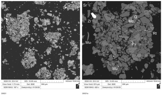 Minerals 11 00467 g0a1