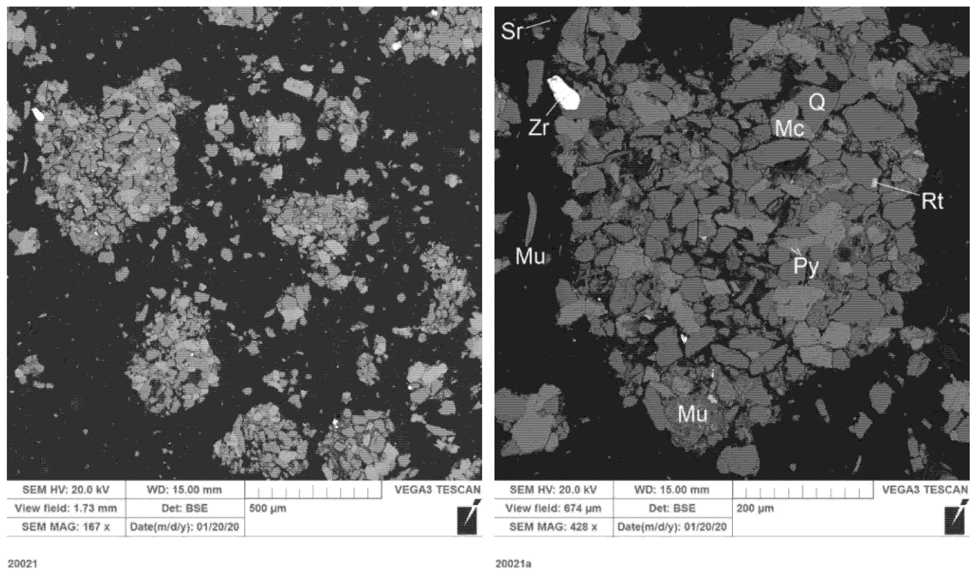 Minerals 11 00467 g0a1