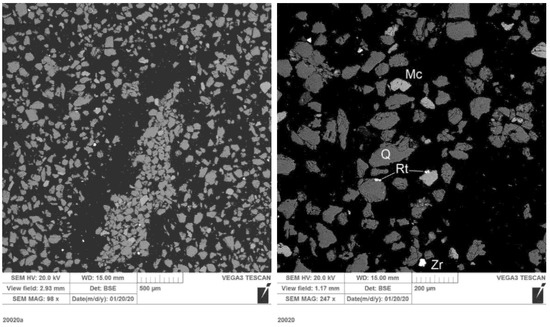 Minerals 11 00467 g0a2