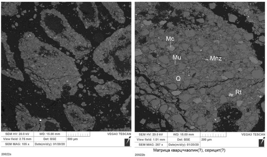 Minerals 11 00467 g0a3