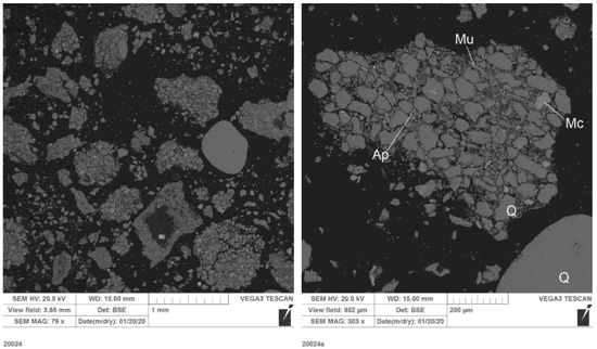 Minerals 11 00467 g0a5