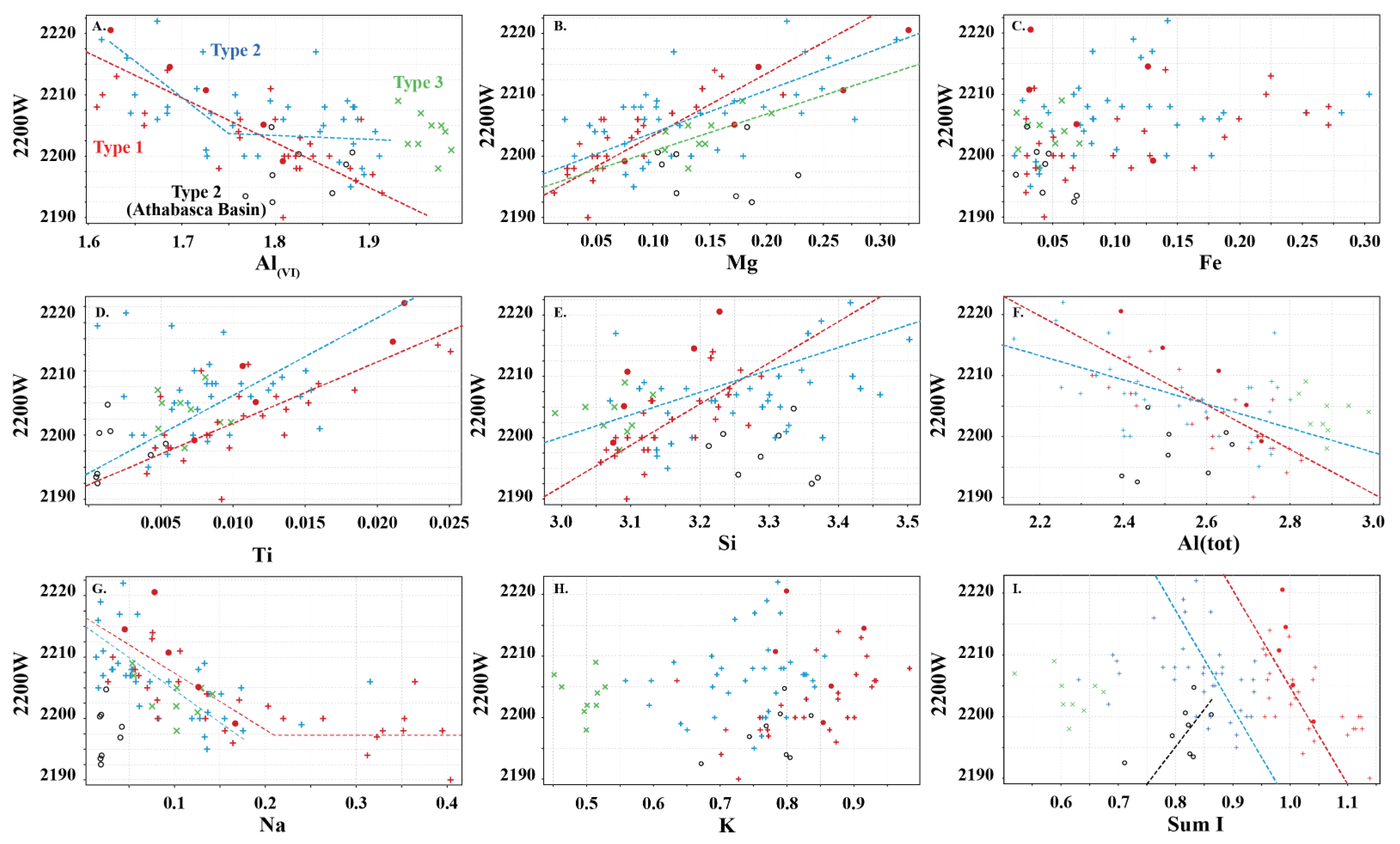Minerals 11 00471 g006 Minerals 11 00471 g006
