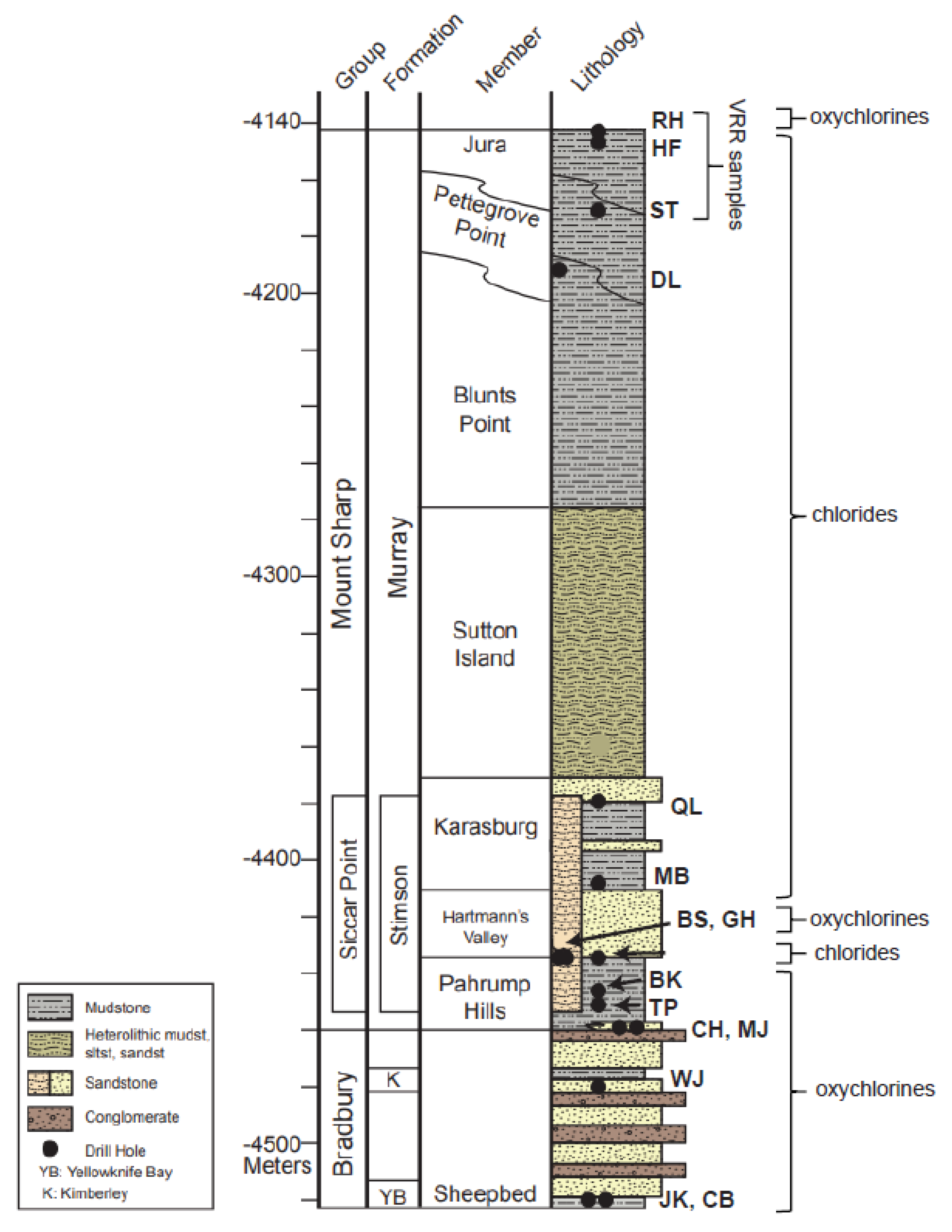 Minerals 11 00475 g003