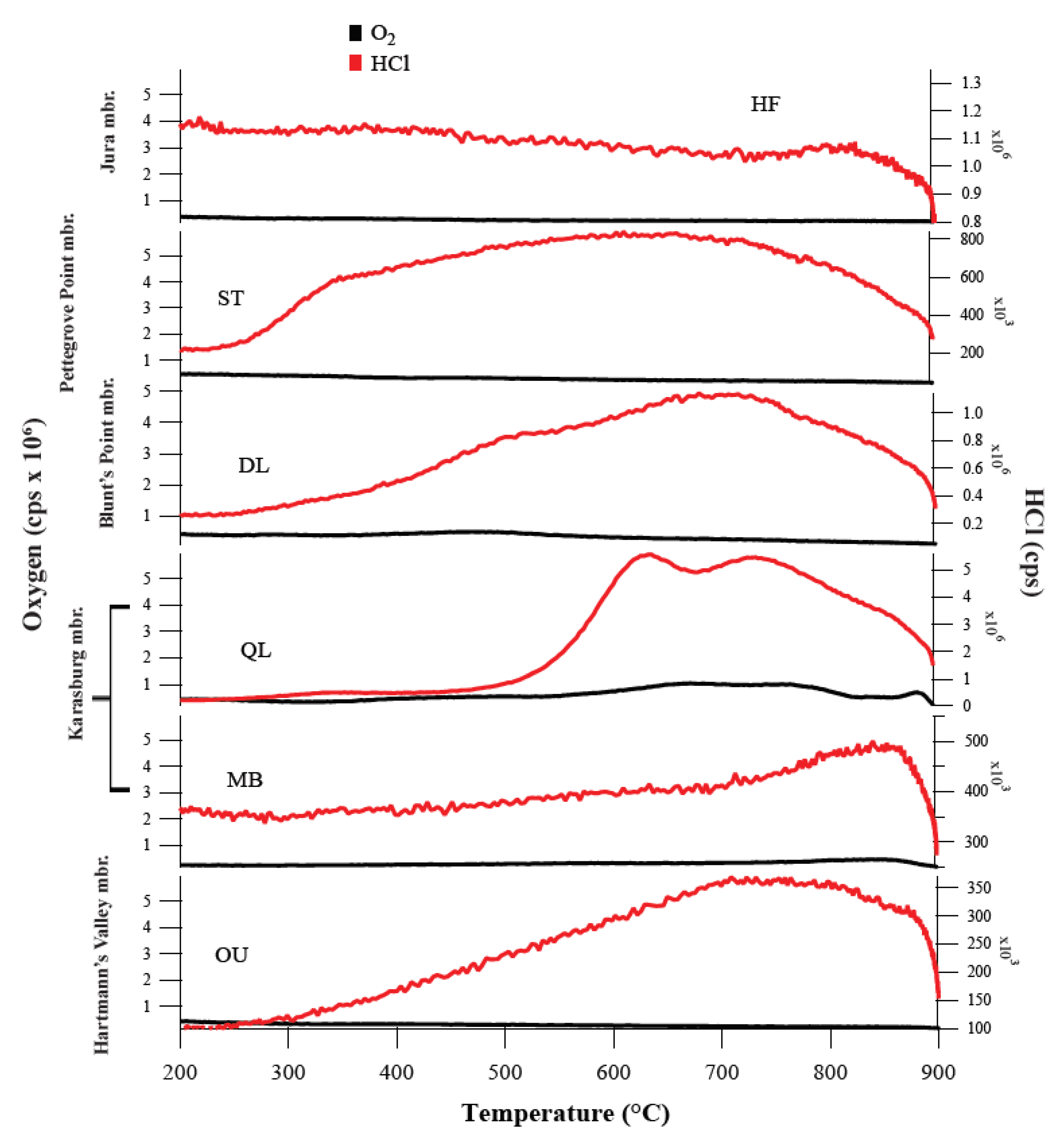 Minerals 11 00475 g006