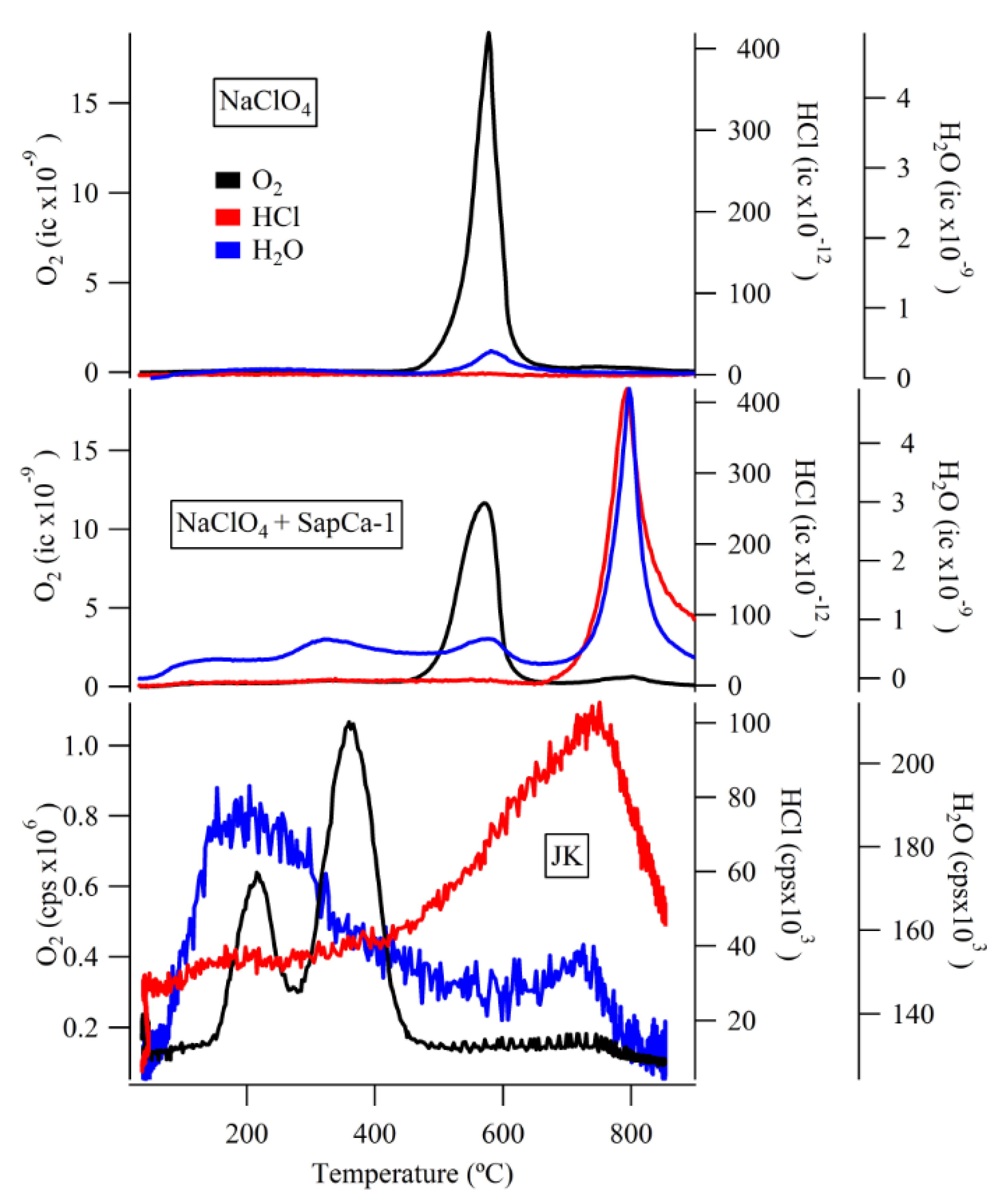 Minerals 11 00475 g007