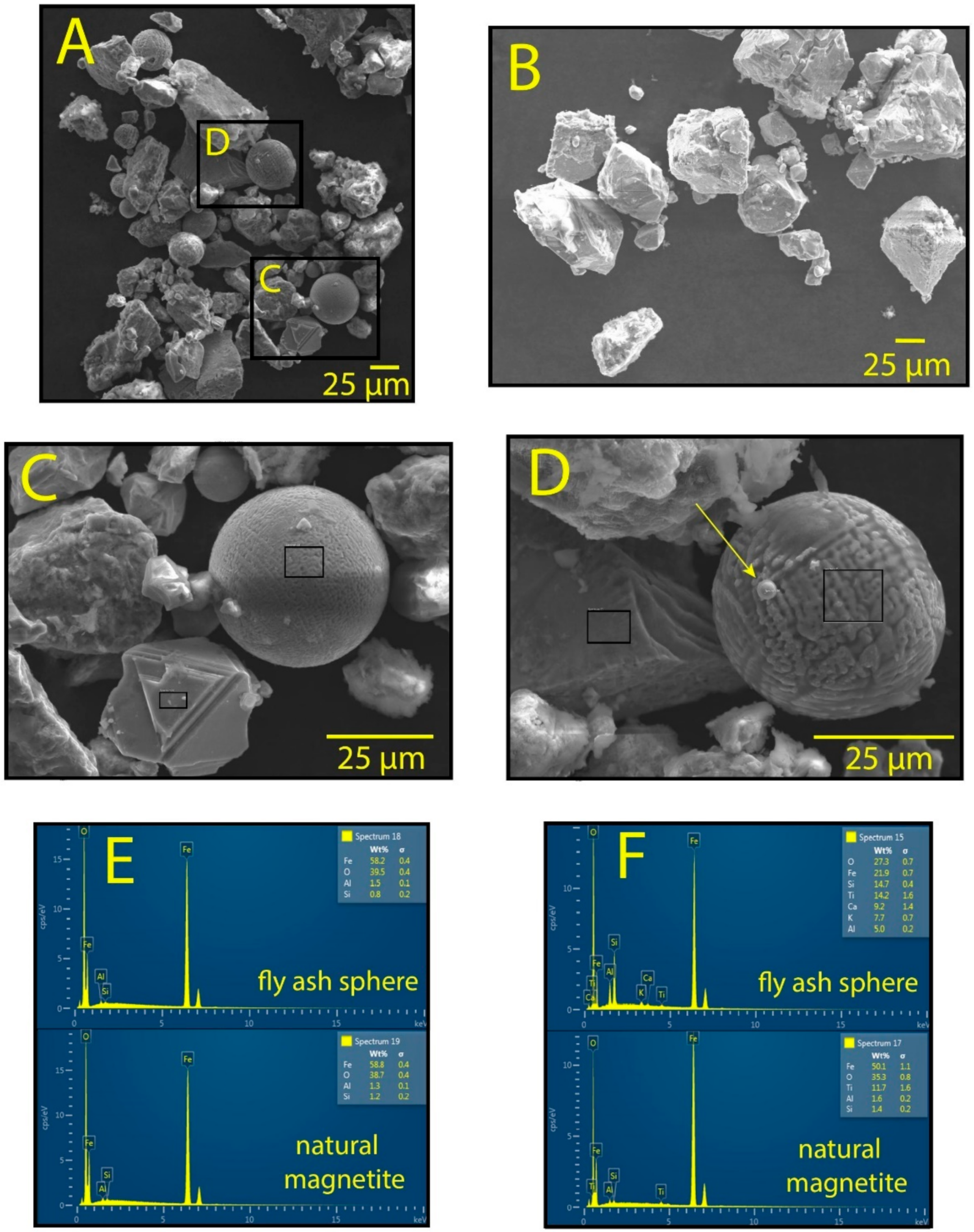 Minerals 11 00476 g005