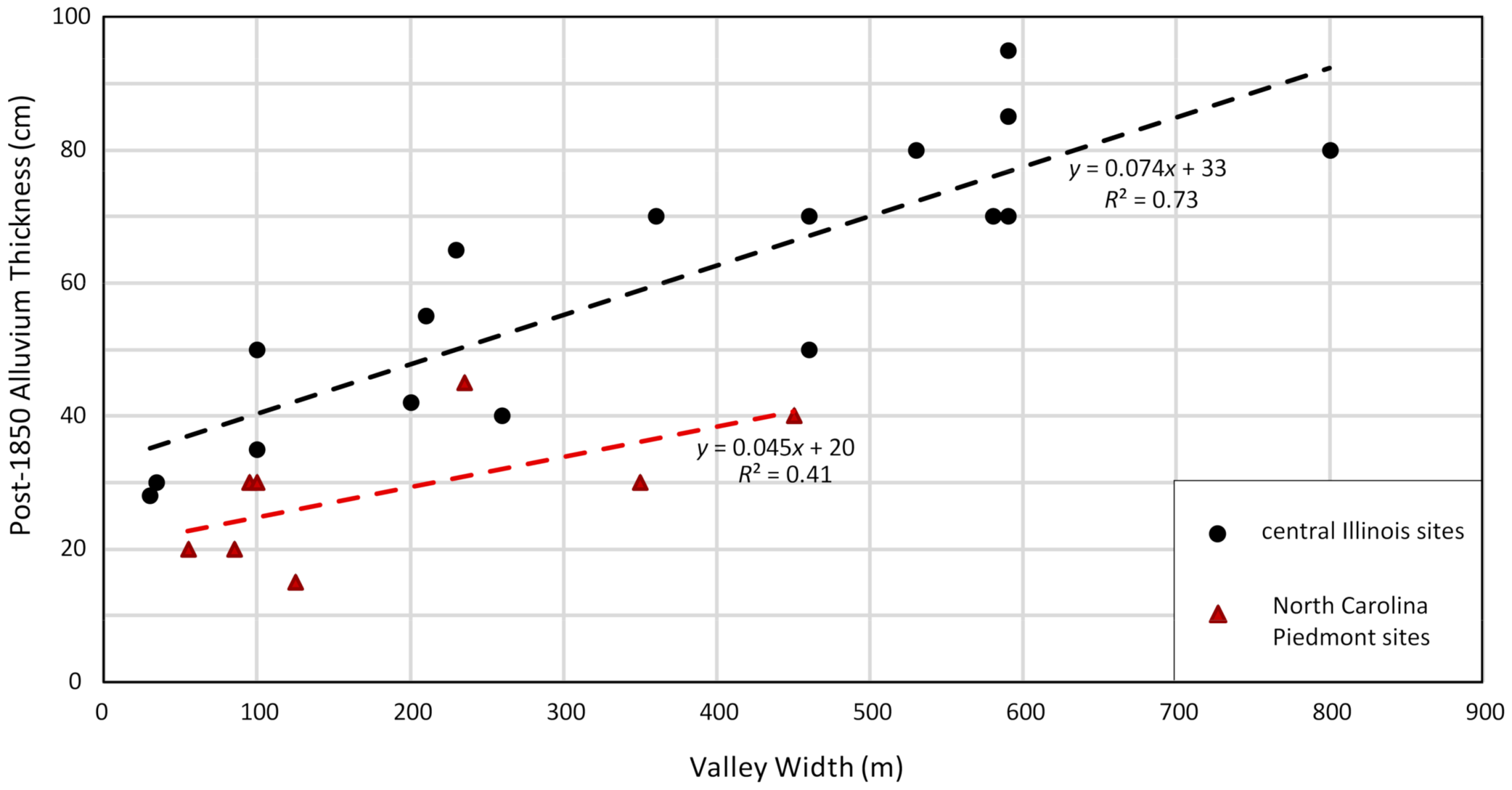 Minerals 11 00476 g006