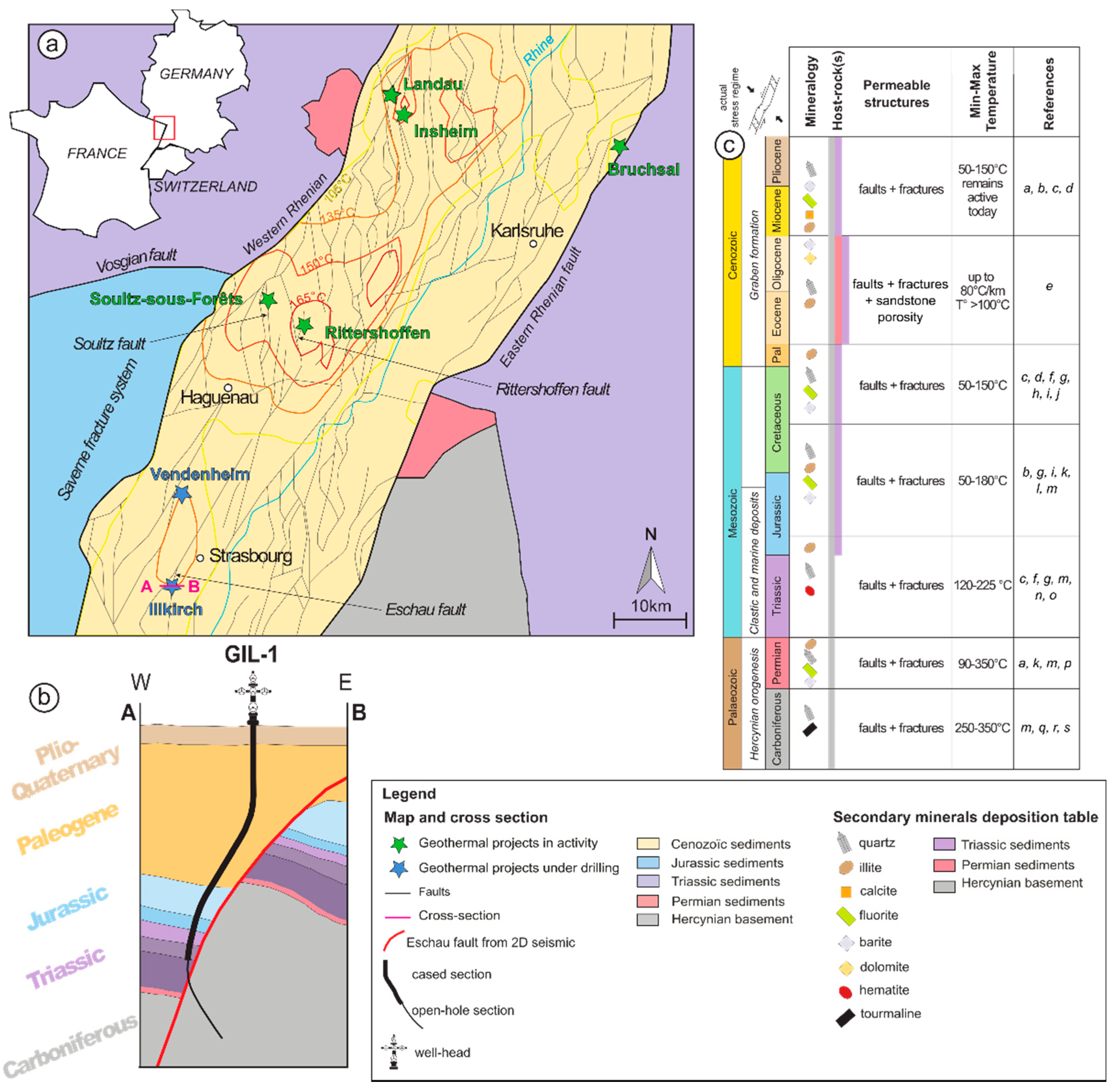 Minerals 11 00479 g001